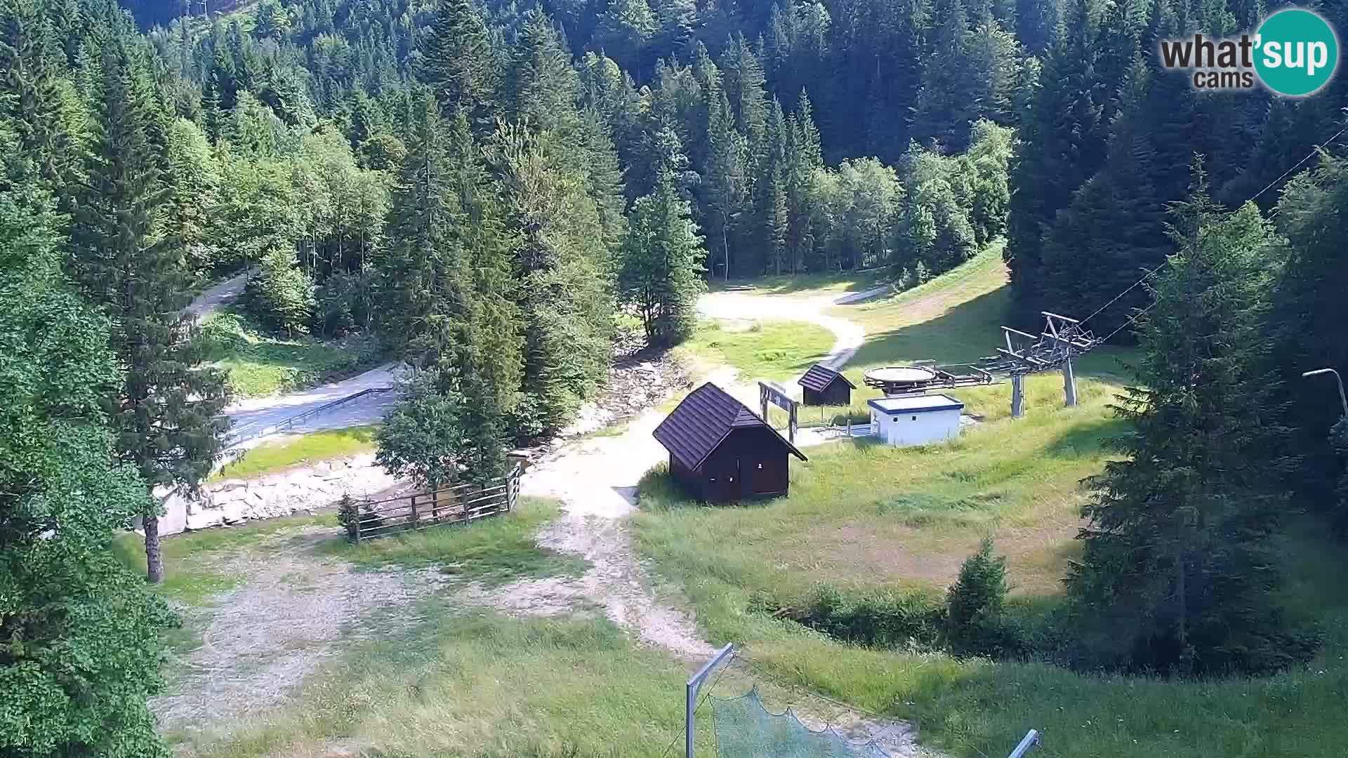 Camera en vivo Rogla appartamentos Dandi – Jurgovo