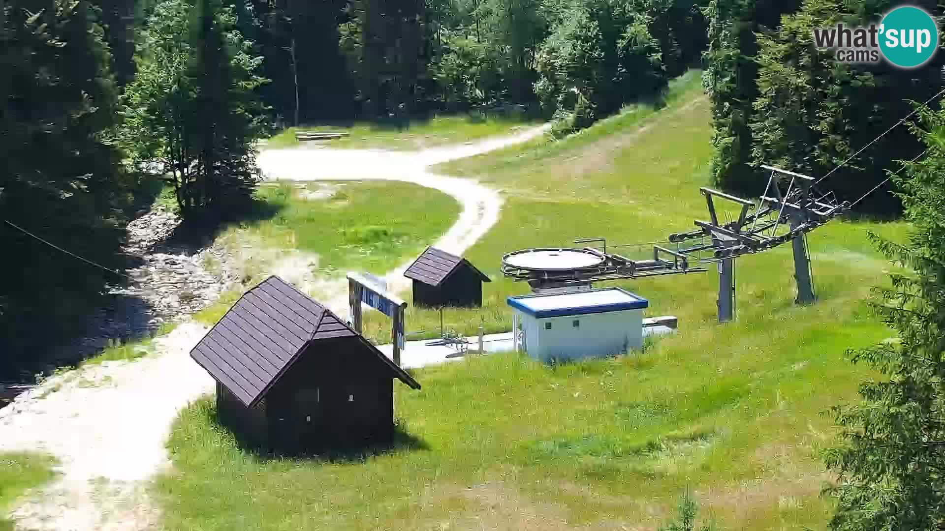 Web kamera Rogla apartmani Dandi – Jurgovo