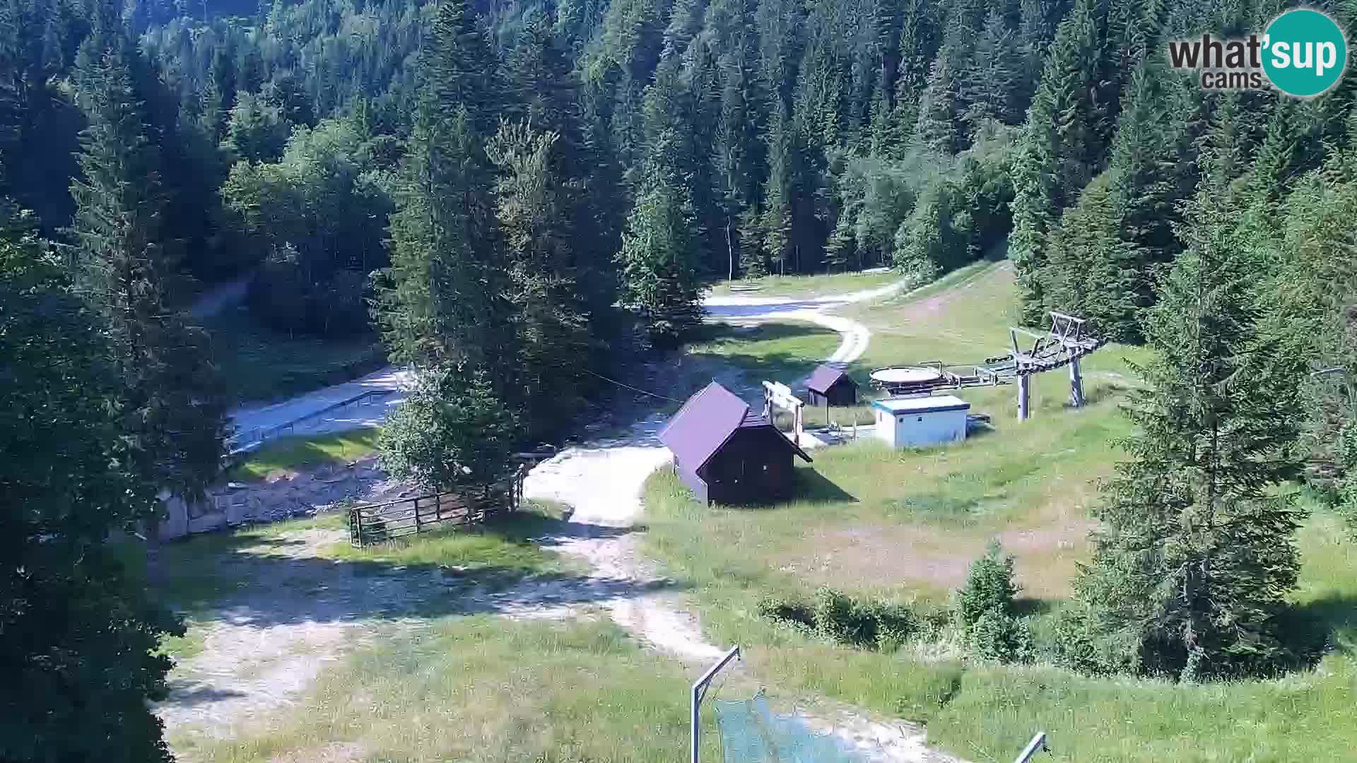 Livecam Rogla apartments Dandi – Jurgovo
