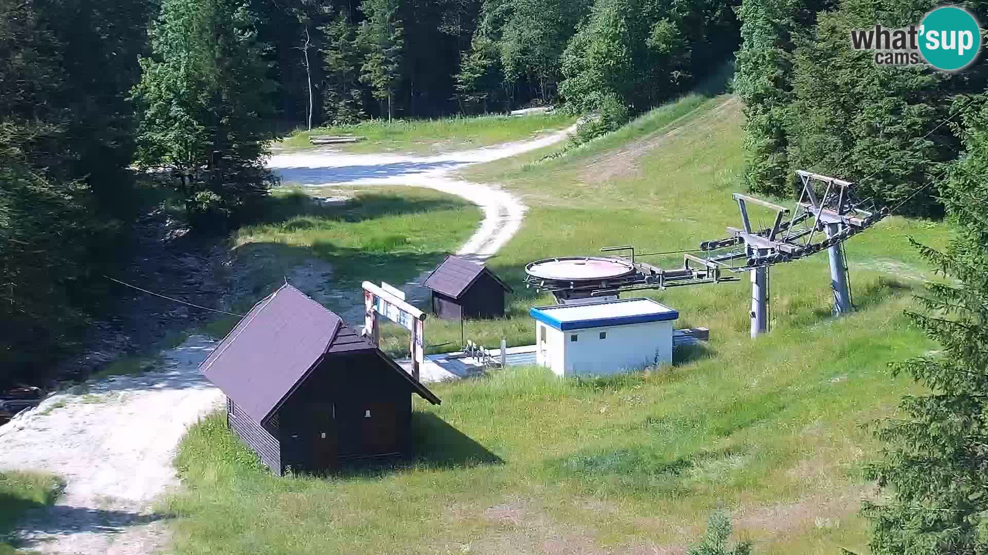 Livecam Rogla apartments Dandi – Jurgovo
