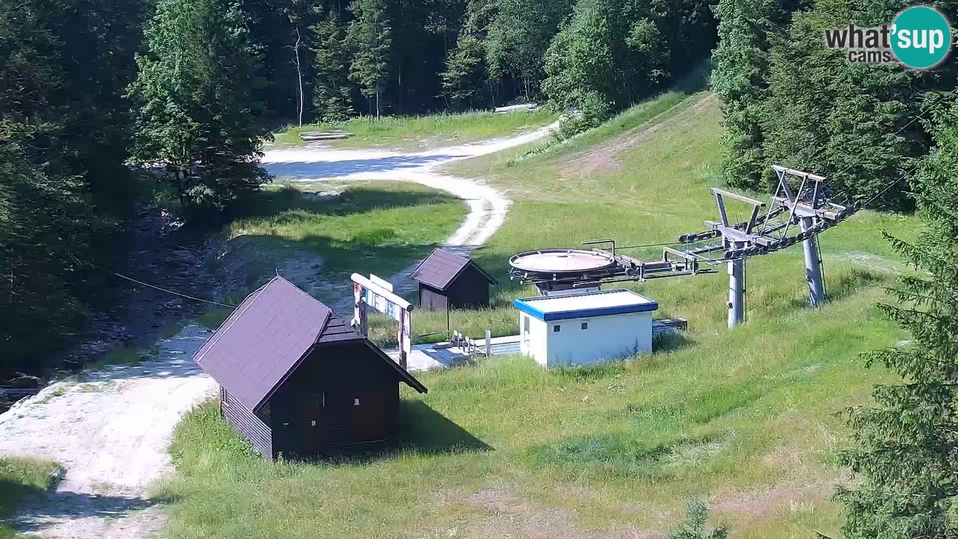 Webcam Rogla Wohnungen Dandi – Jurgovo