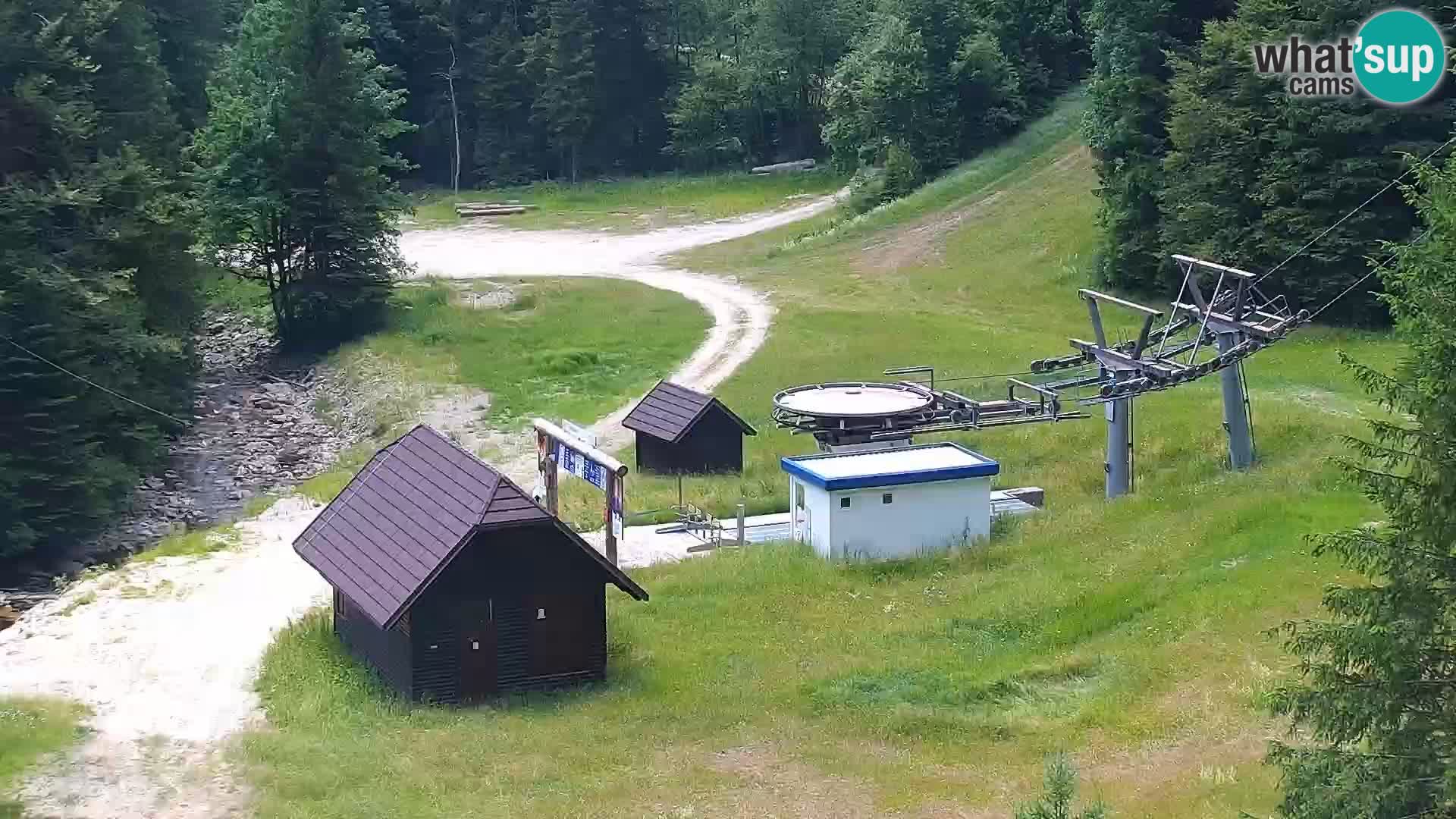 Webcam Rogla Wohnungen Dandi – Jurgovo