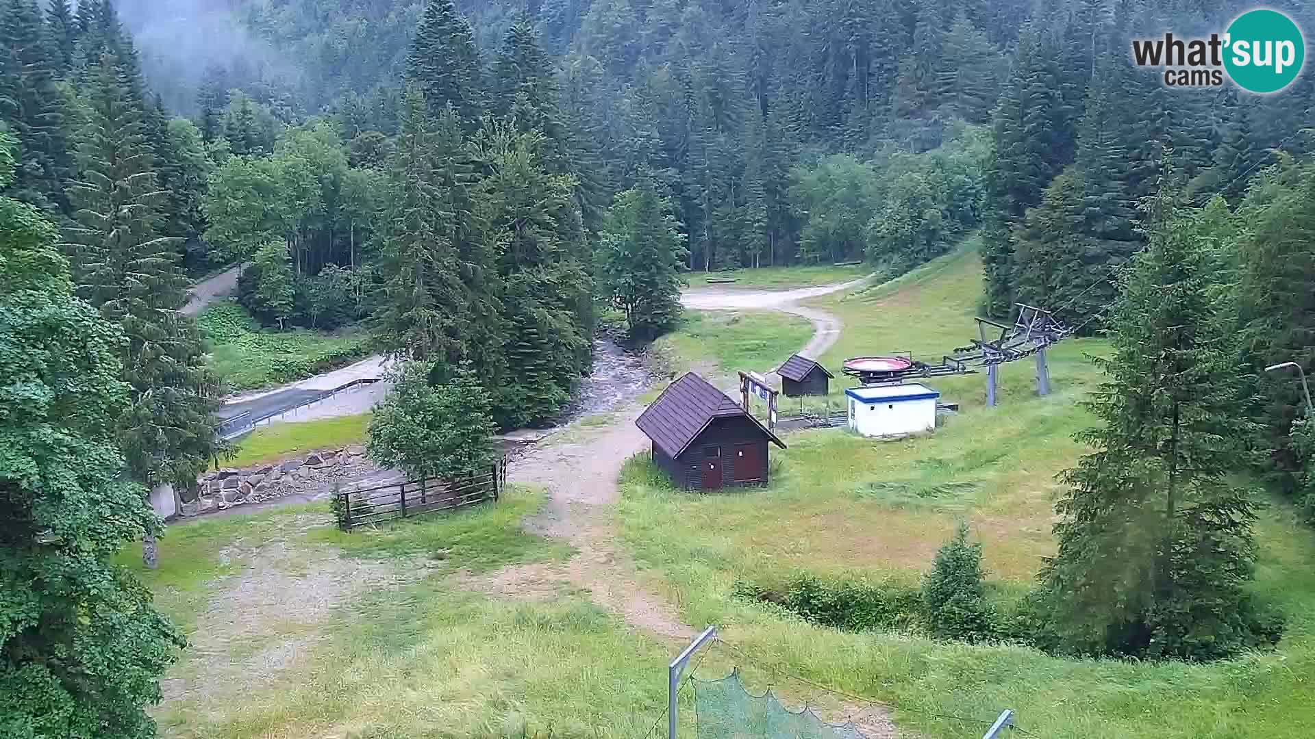 Livecam Rogla apartments Dandi – Jurgovo