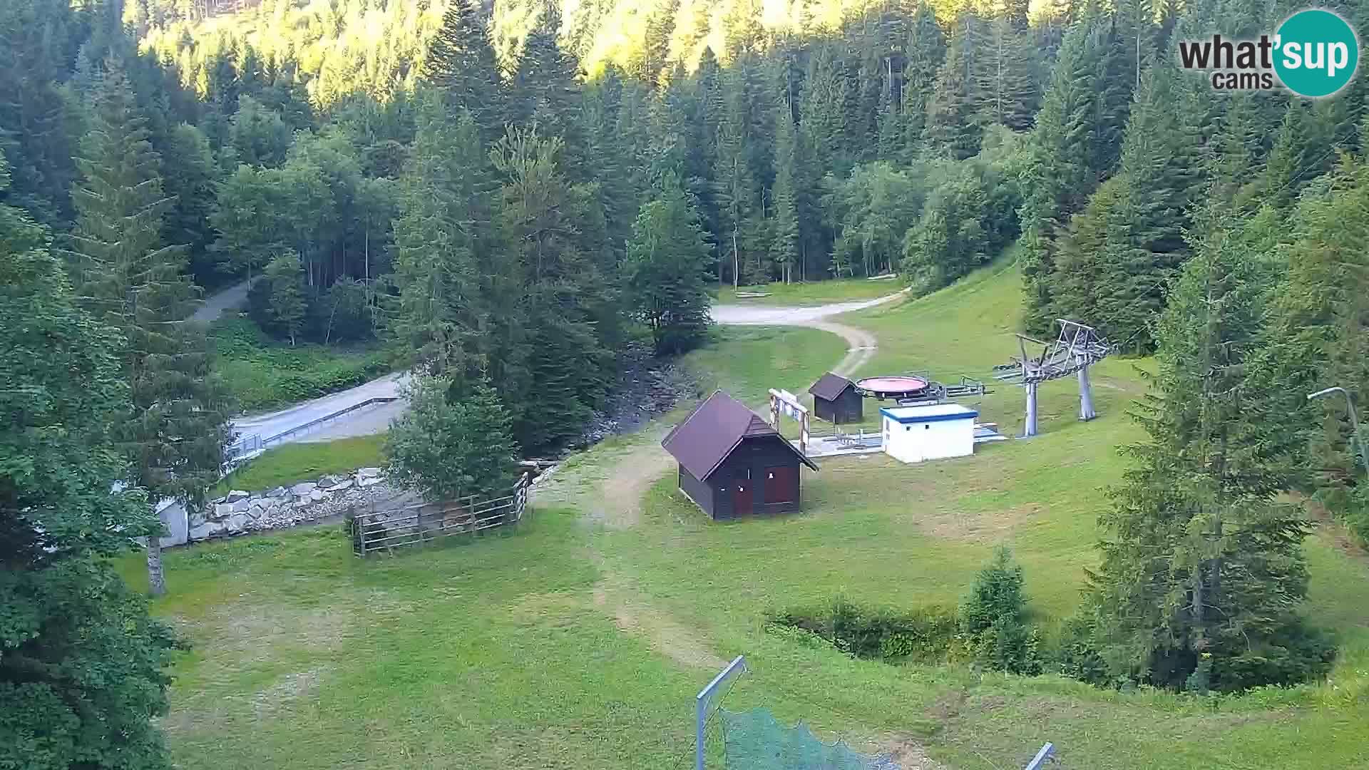 Livecam Rogla apartments Dandi – Jurgovo