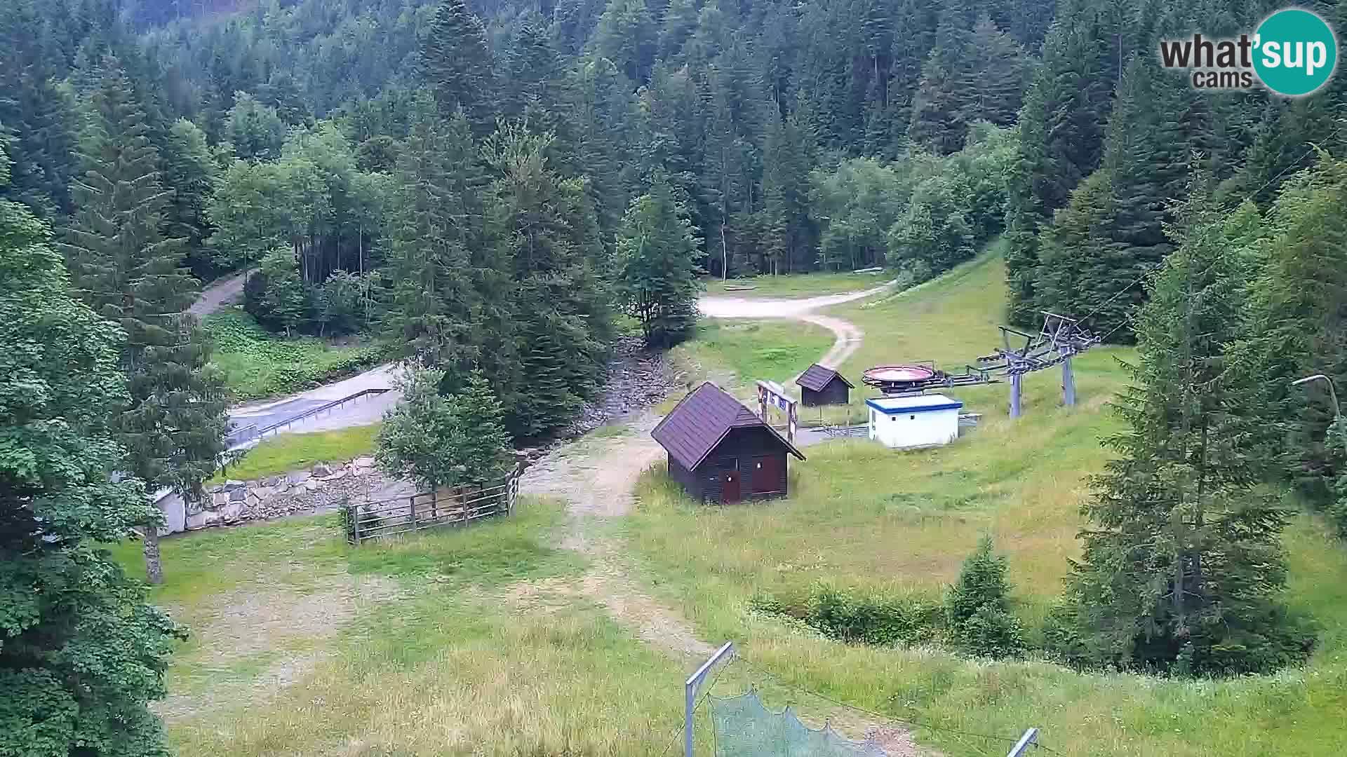 Livecam Rogla apartments Dandi – Jurgovo