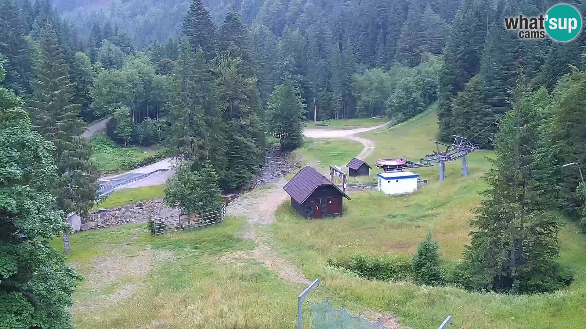 Live Rogla appartements Dandi – Jurgovo