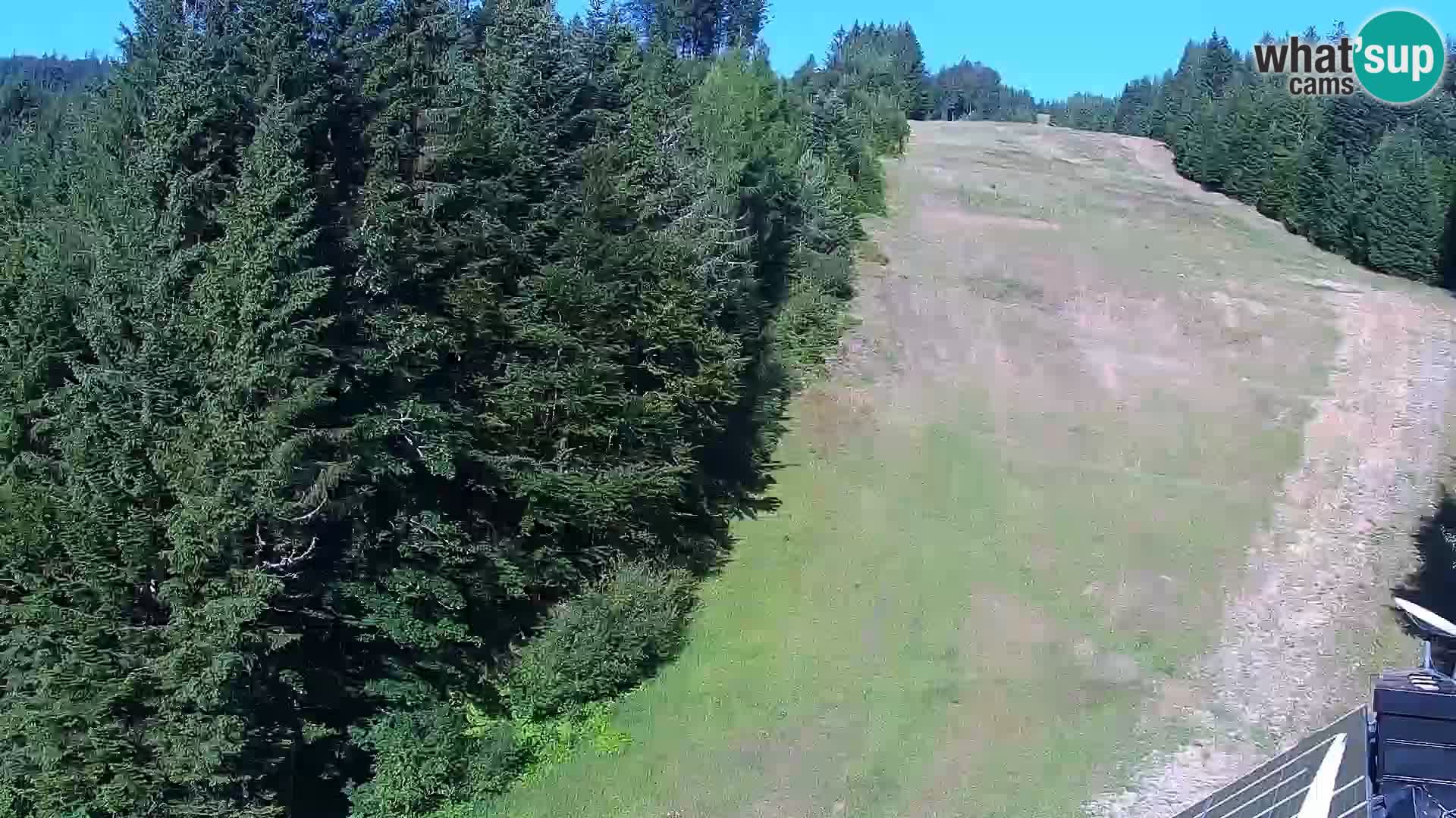 Webcam Rogla Wohnungen Dandi – Jurgovo