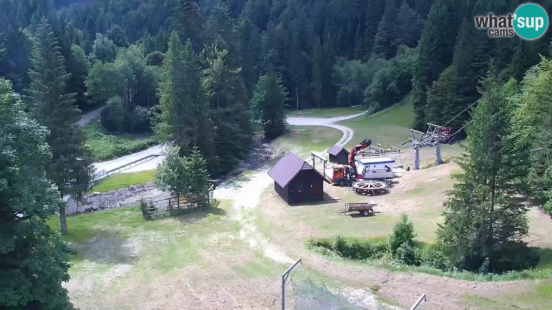 Livecam Rogla apartments Dandi – Jurgovo