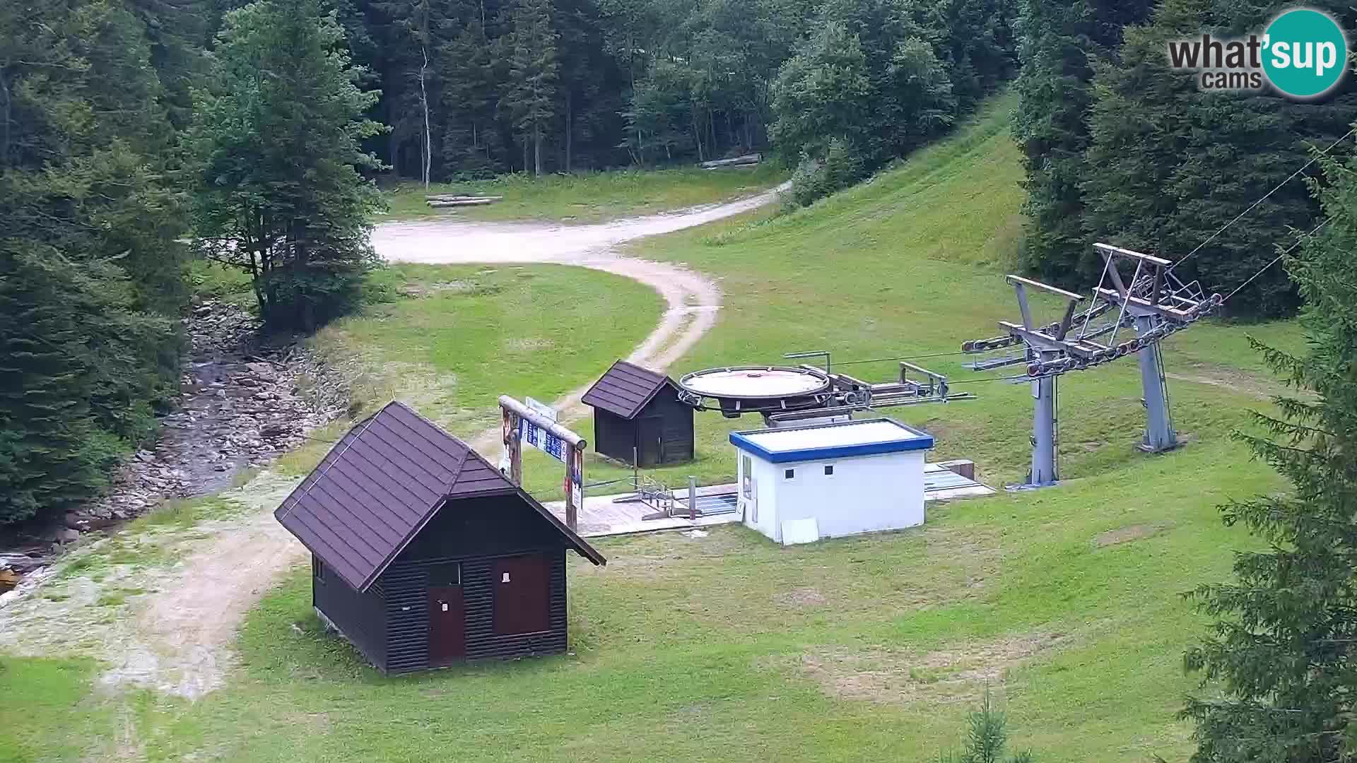 Webcam Rogla Wohnungen Dandi – Jurgovo