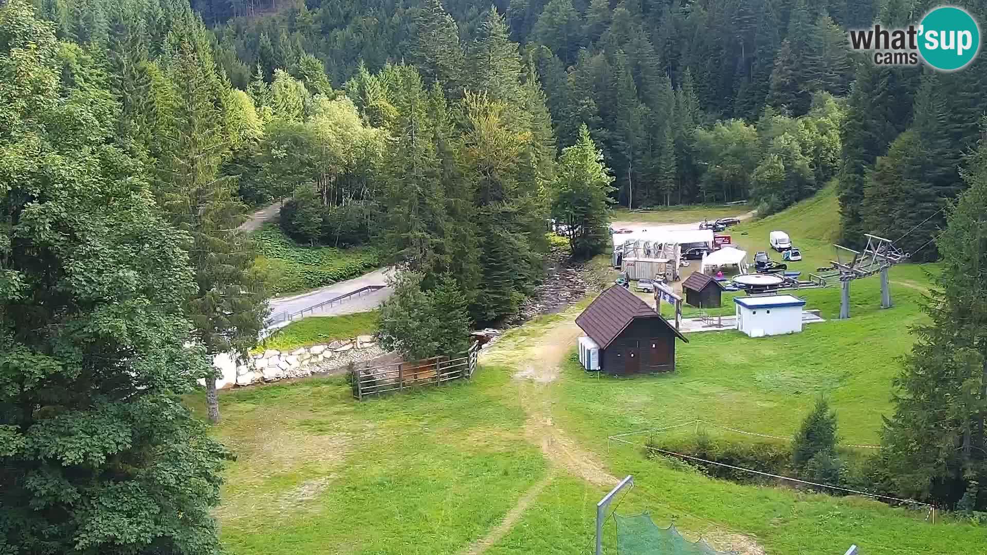 Livecam Rogla apartments Dandi – Jurgovo