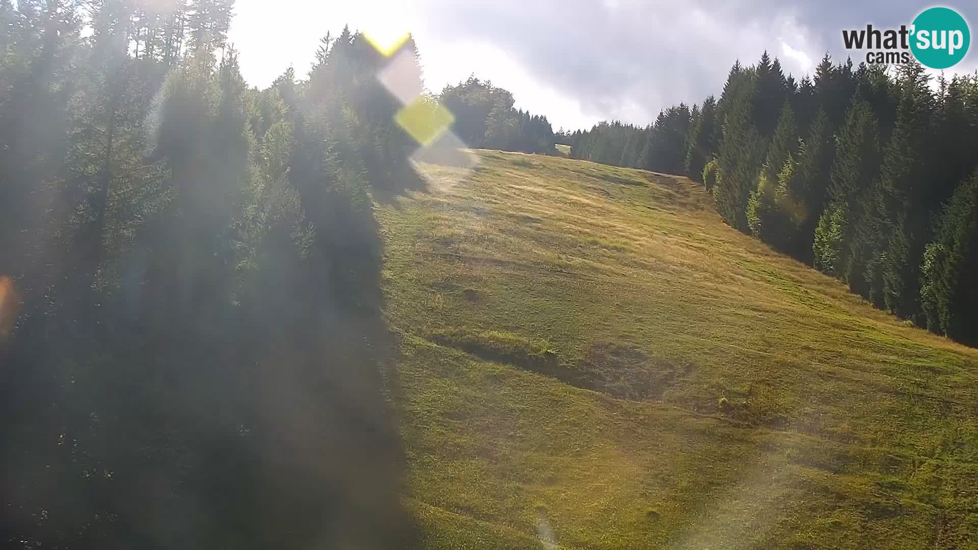 Webcam Rogla Wohnungen Dandi – Jurgovo