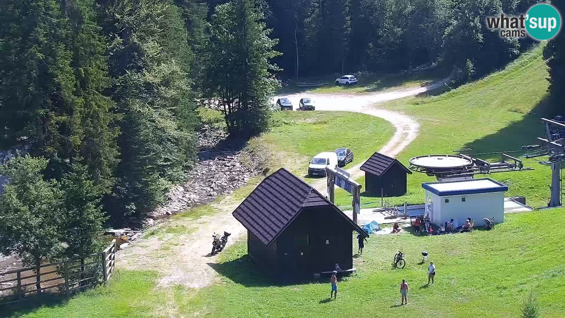 Web kamera Rogla apartmani Dandi – Jurgovo