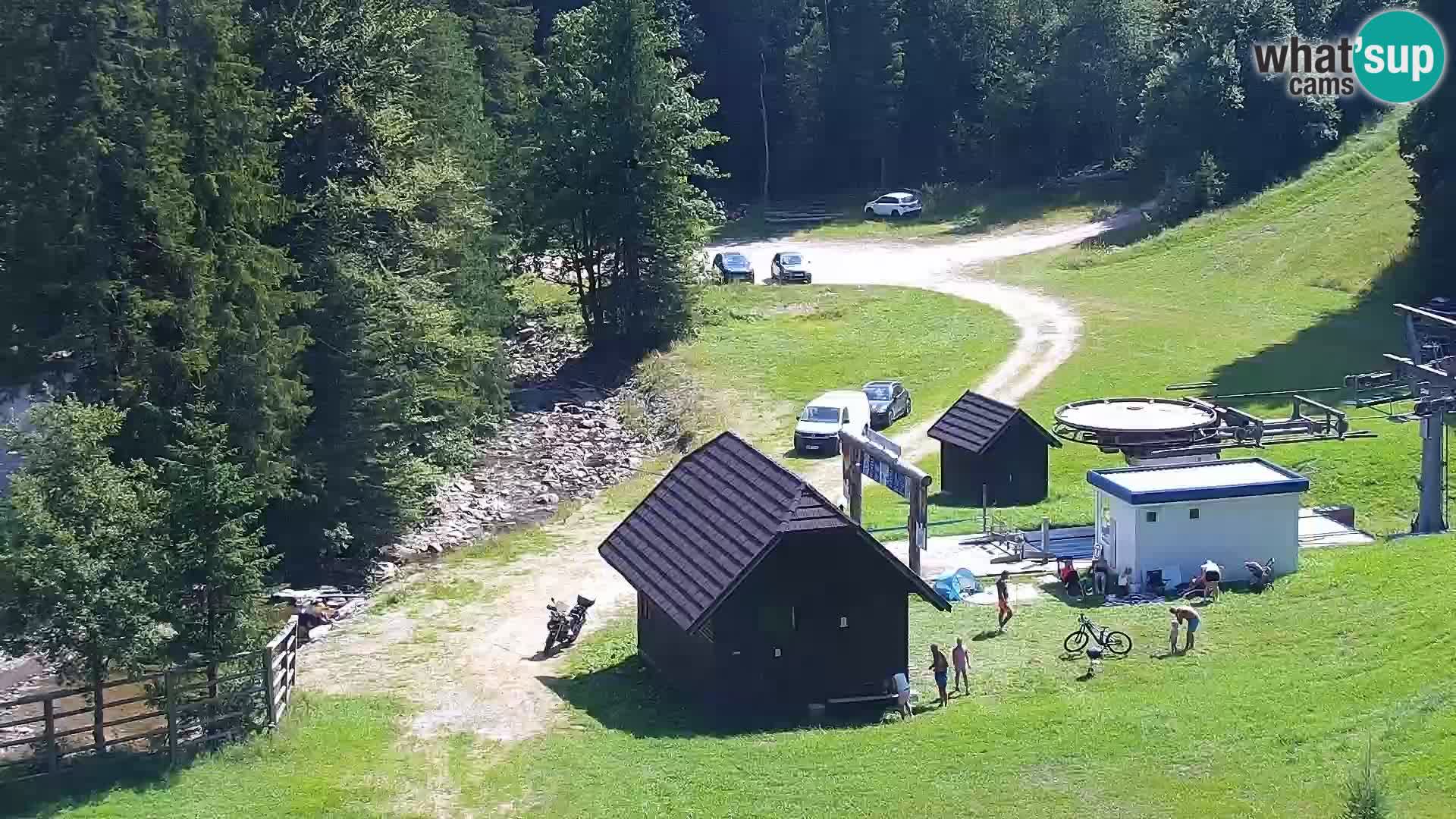 Live Rogla appartements Dandi – Jurgovo