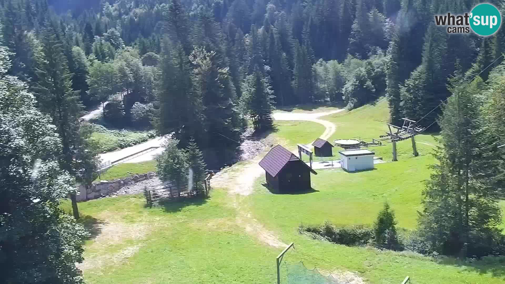 Camera en vivo Rogla appartamentos Dandi – Jurgovo