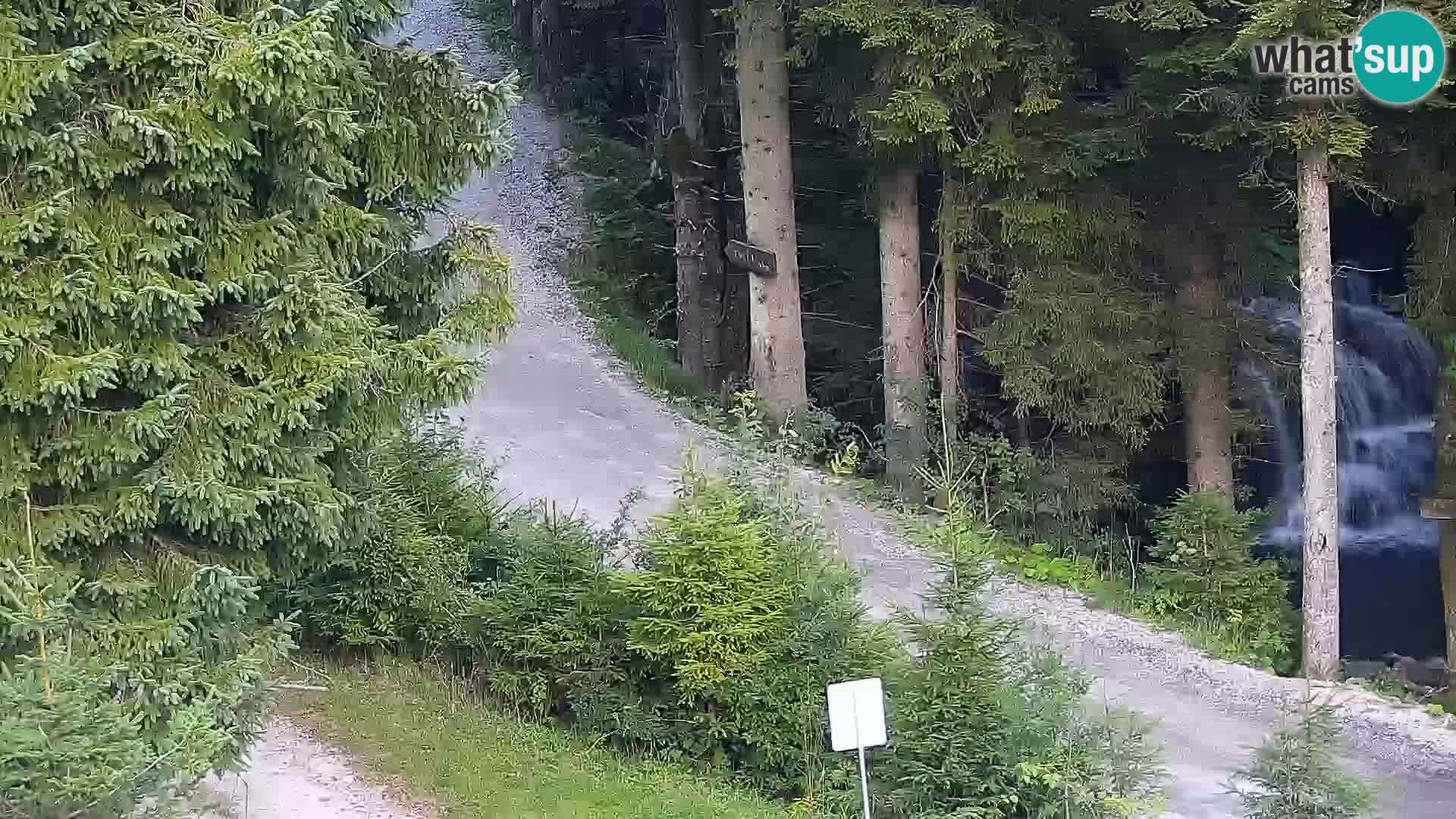 Livecam Rogla apartments Dandi – Jurgovo