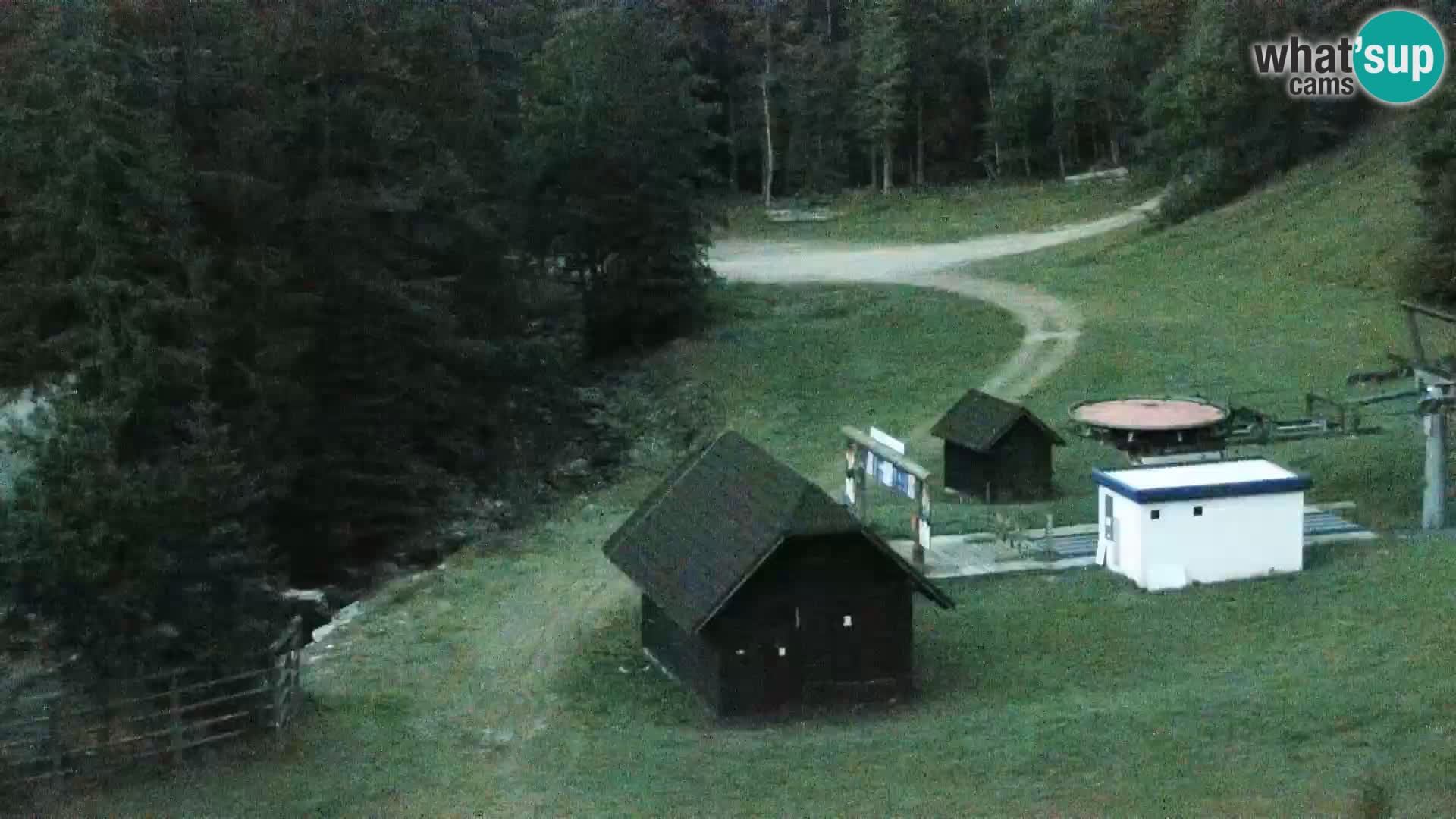 Livecam Rogla apartments Dandi – Jurgovo