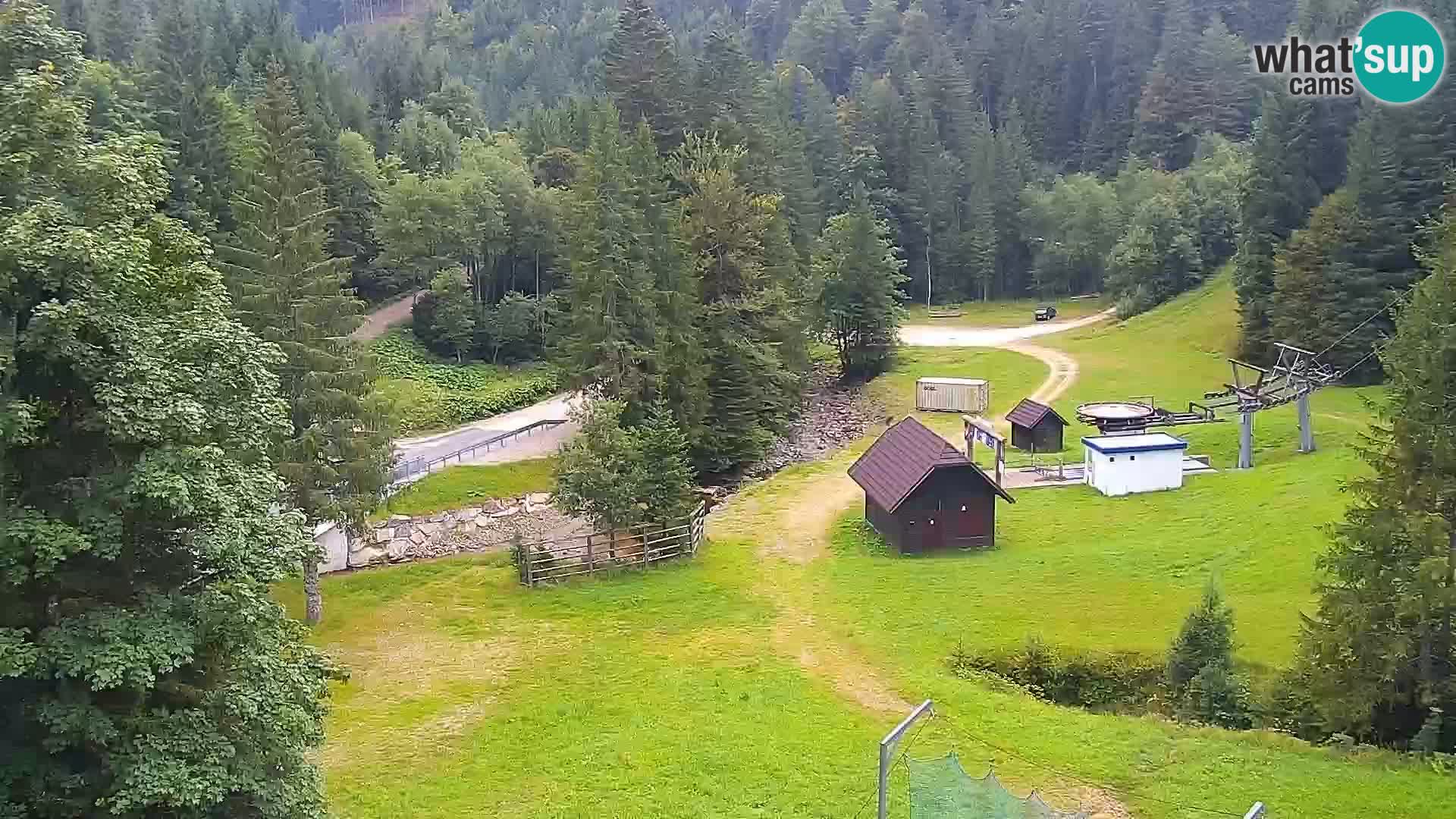 Live Rogla appartements Dandi – Jurgovo