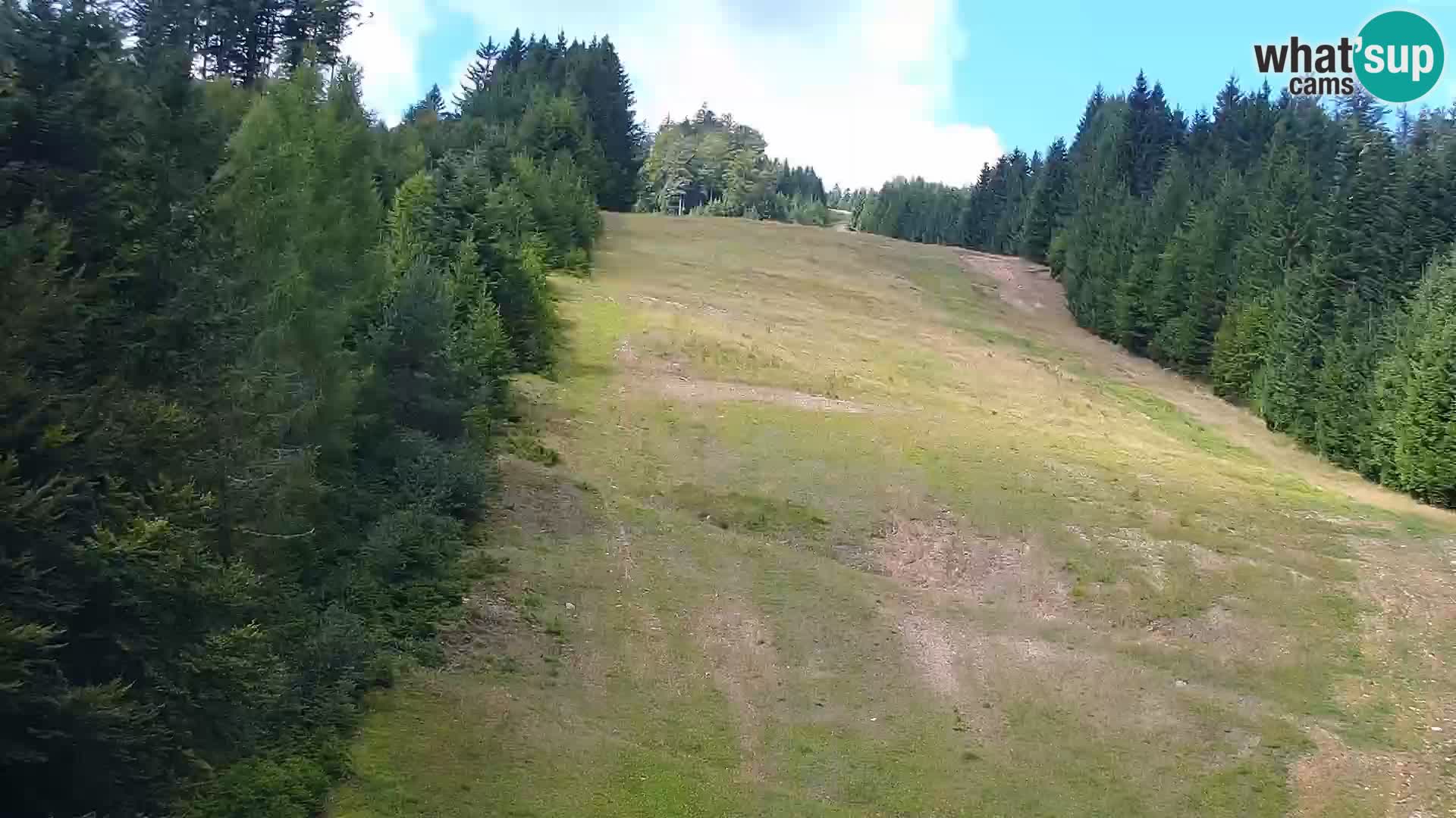 Livecam Rogla apartments Dandi – Jurgovo