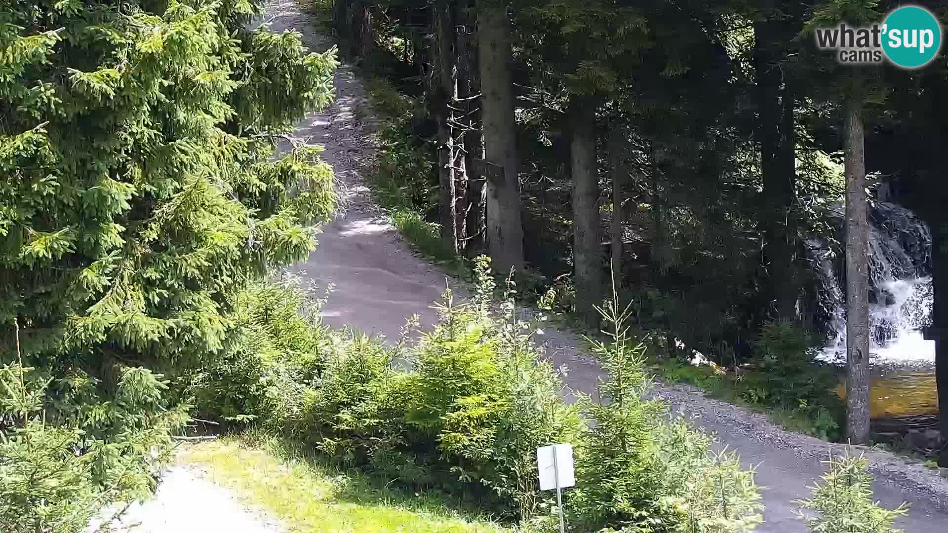 Livecam Rogla apartments Dandi – Jurgovo
