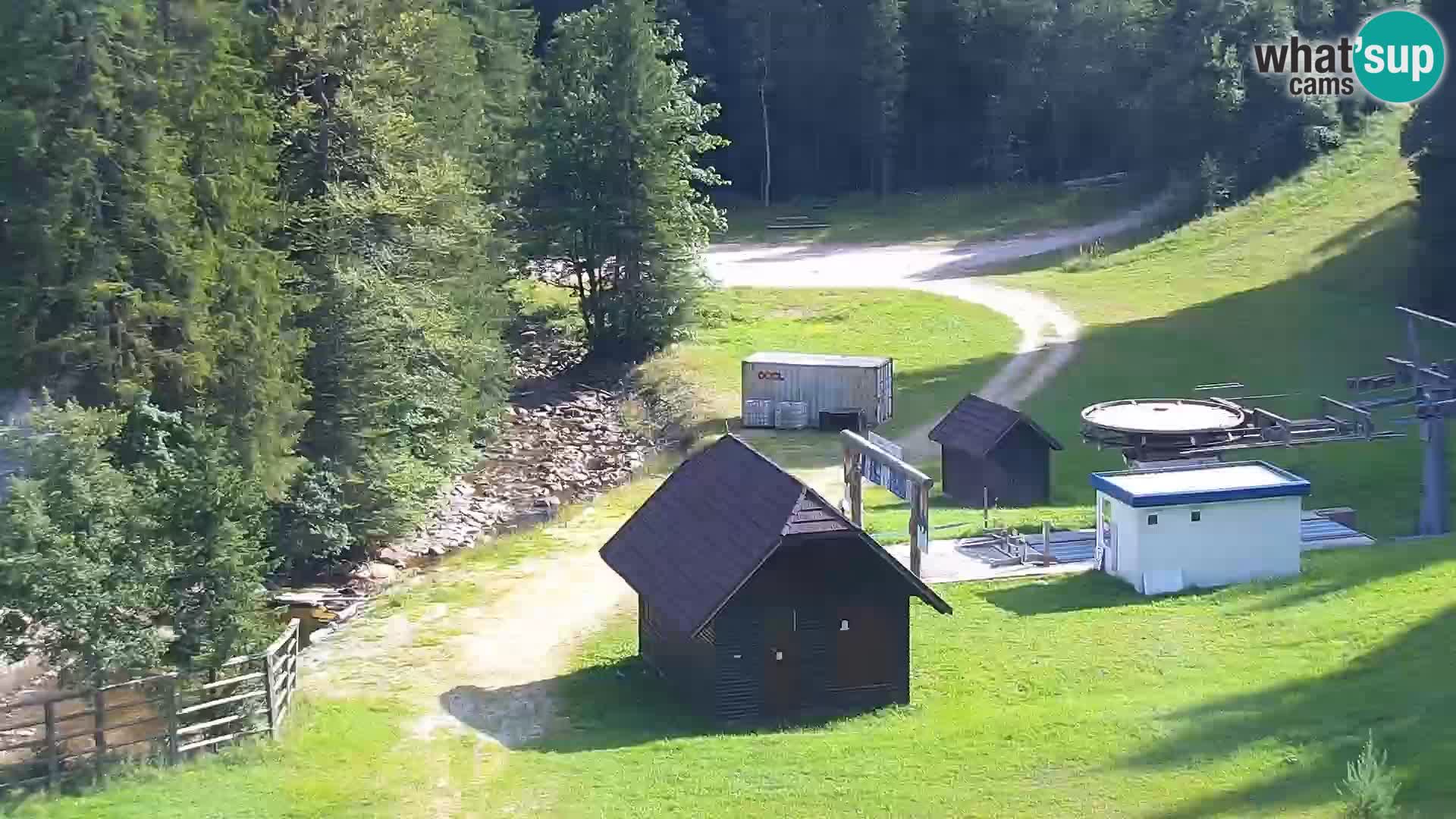 Webcam Rogla Wohnungen Dandi – Jurgovo