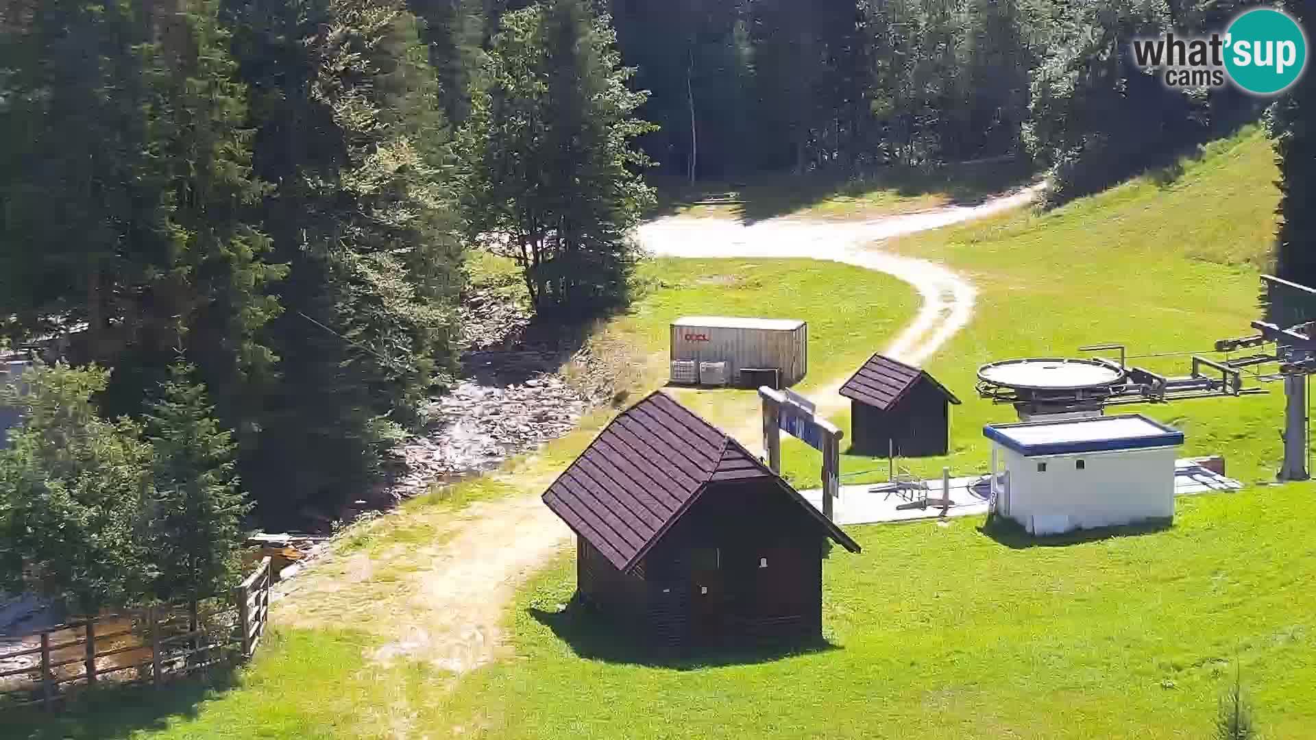 Camera en vivo Rogla appartamentos Dandi – Jurgovo