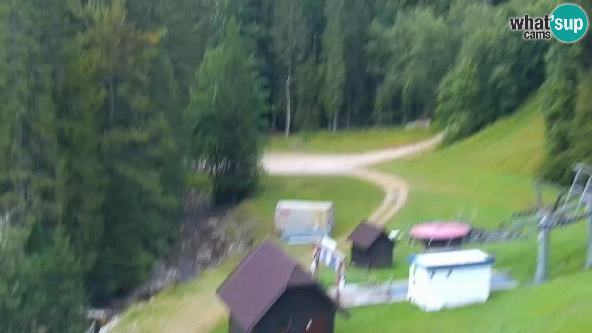 Webcam Rogla Wohnungen Dandi – Jurgovo
