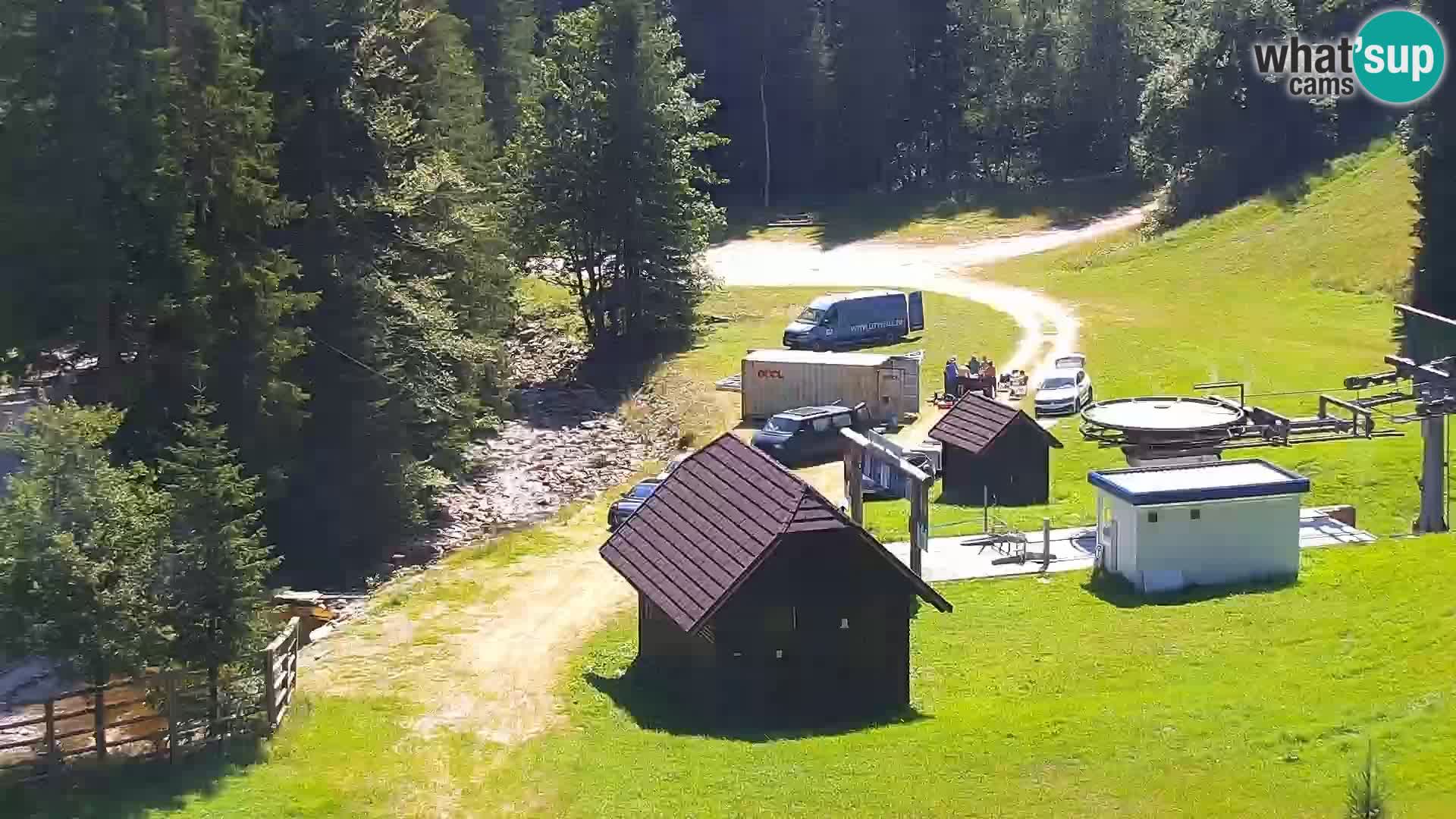 Live Rogla appartements Dandi – Jurgovo