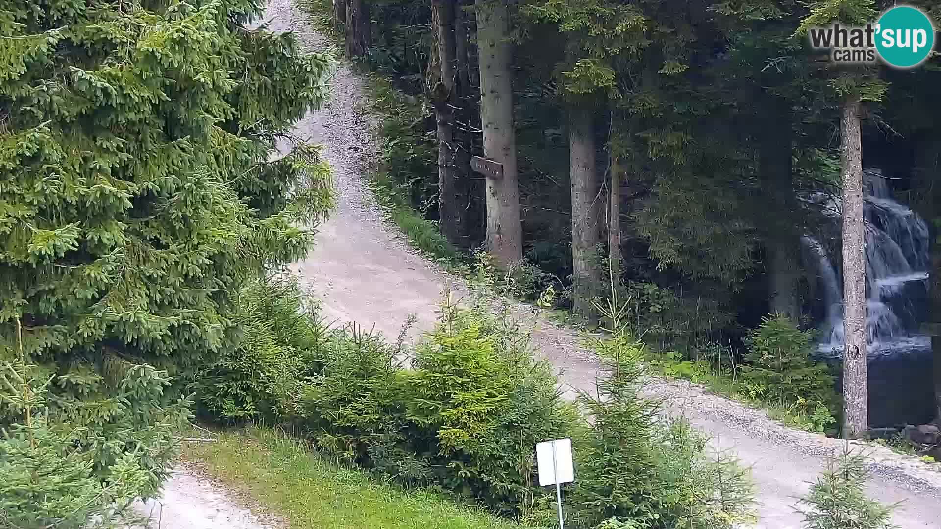 Live webcam Rogla appartamenti Dandi – Jurgovo
