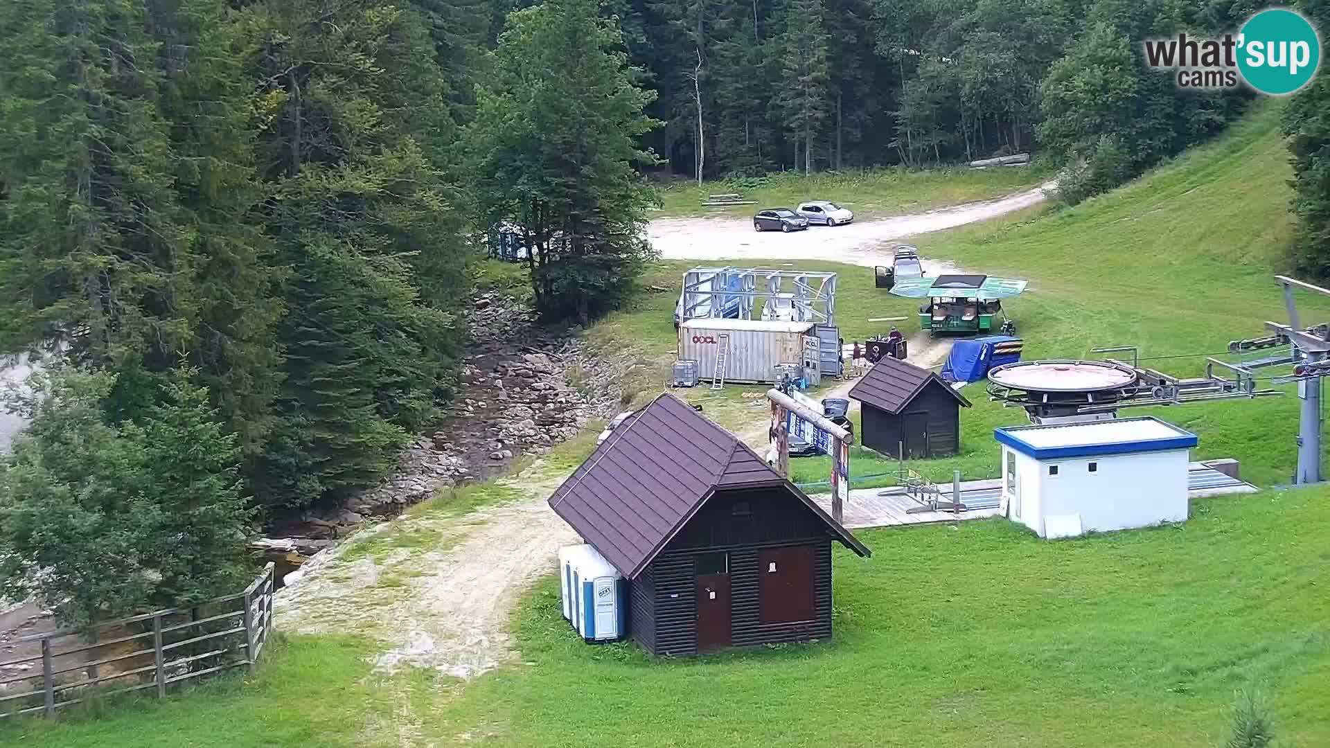 Camera en vivo Rogla appartamentos Dandi – Jurgovo