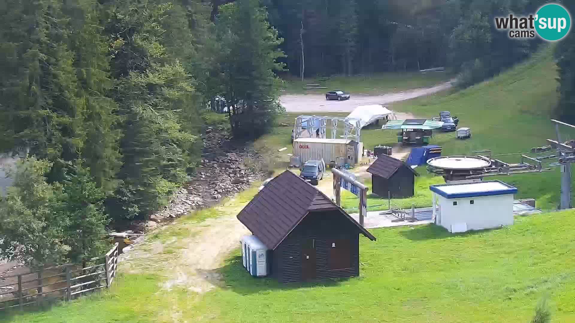 Livecam Rogla apartments Dandi – Jurgovo