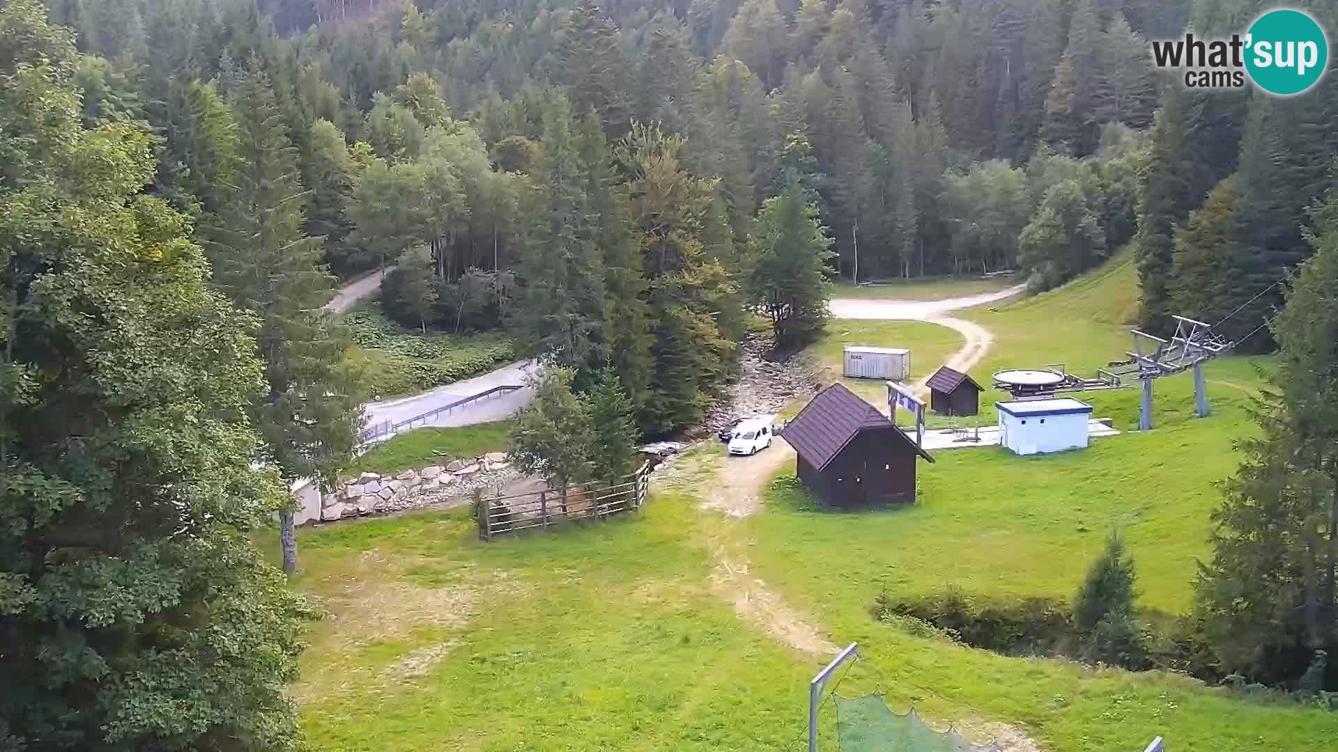 Live Rogla appartements Dandi – Jurgovo