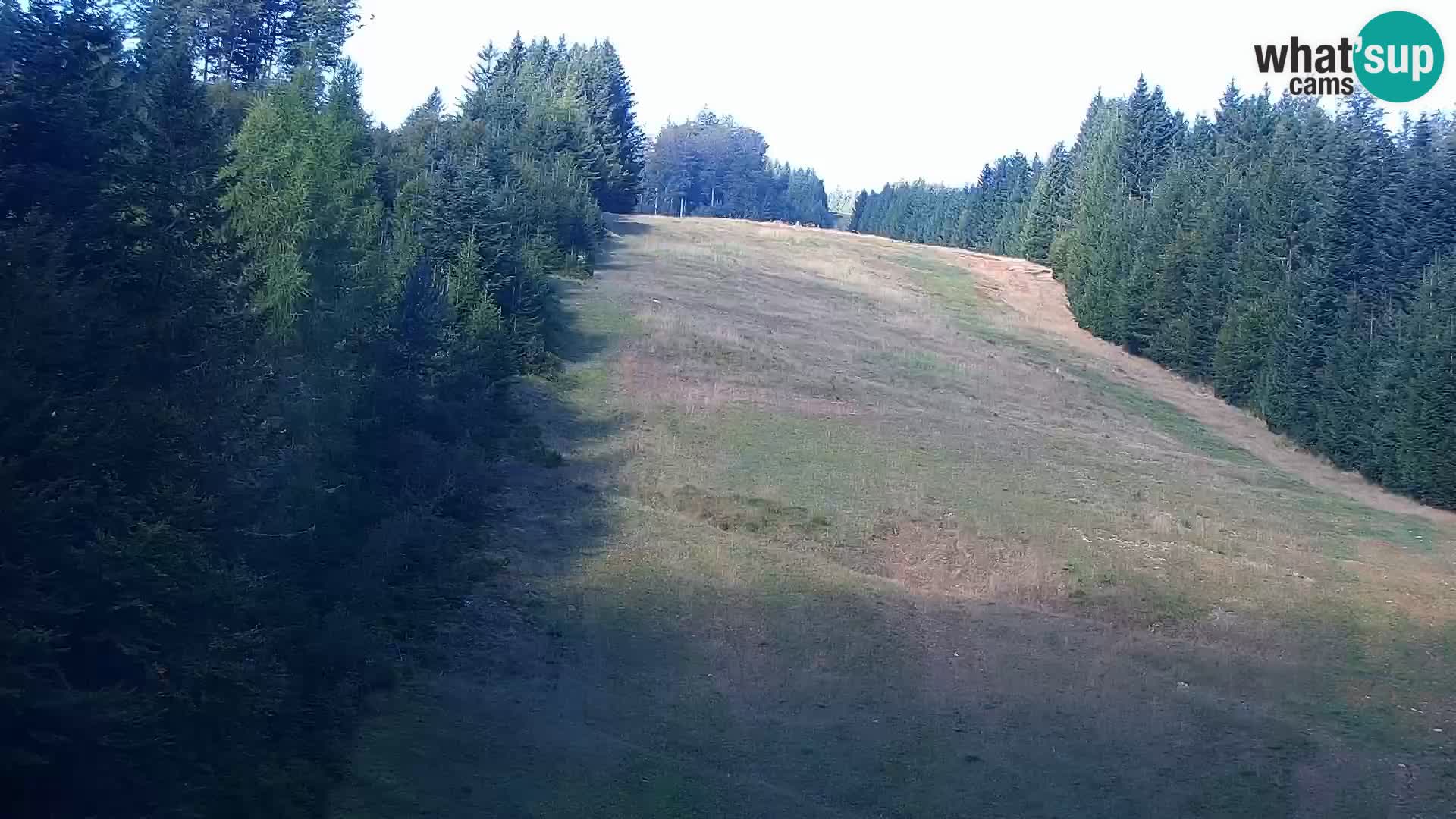 Webcam Rogla Wohnungen Dandi – Jurgovo