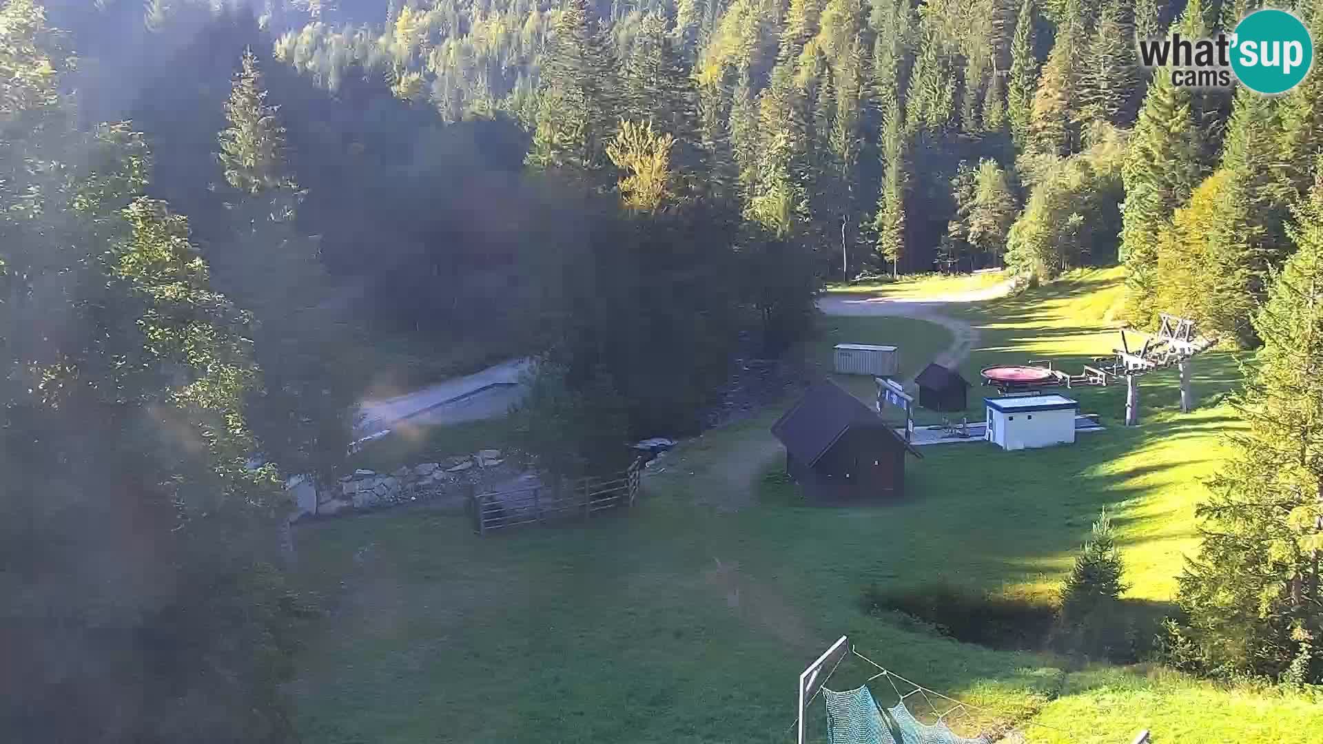 Camera en vivo Rogla appartamentos Dandi – Jurgovo
