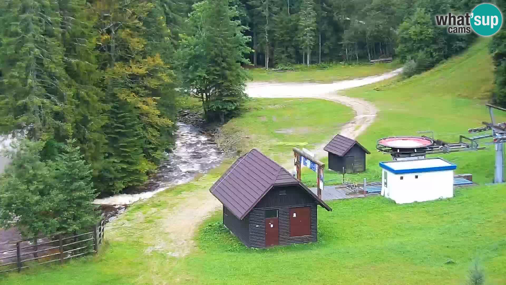 Webcam Rogla Wohnungen Dandi – Jurgovo