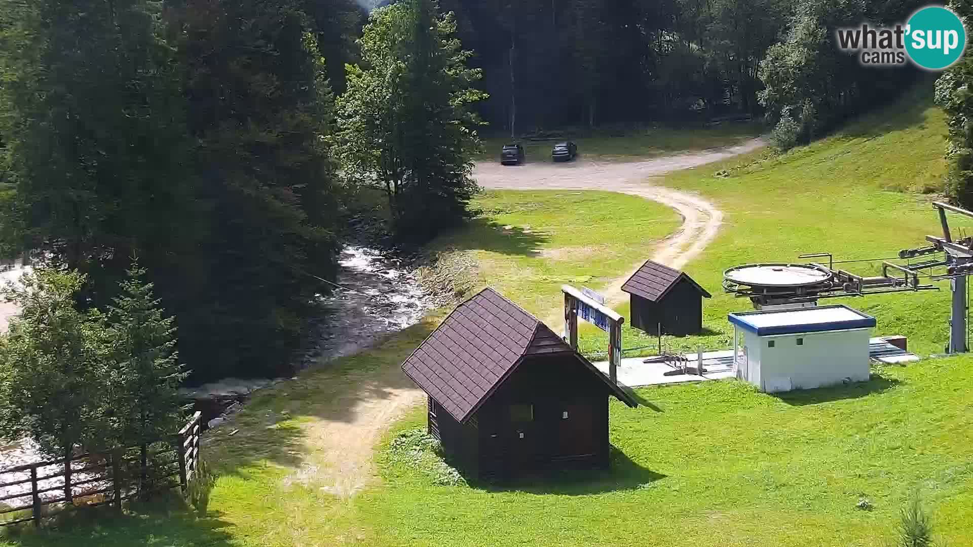 Live Rogla appartements Dandi – Jurgovo