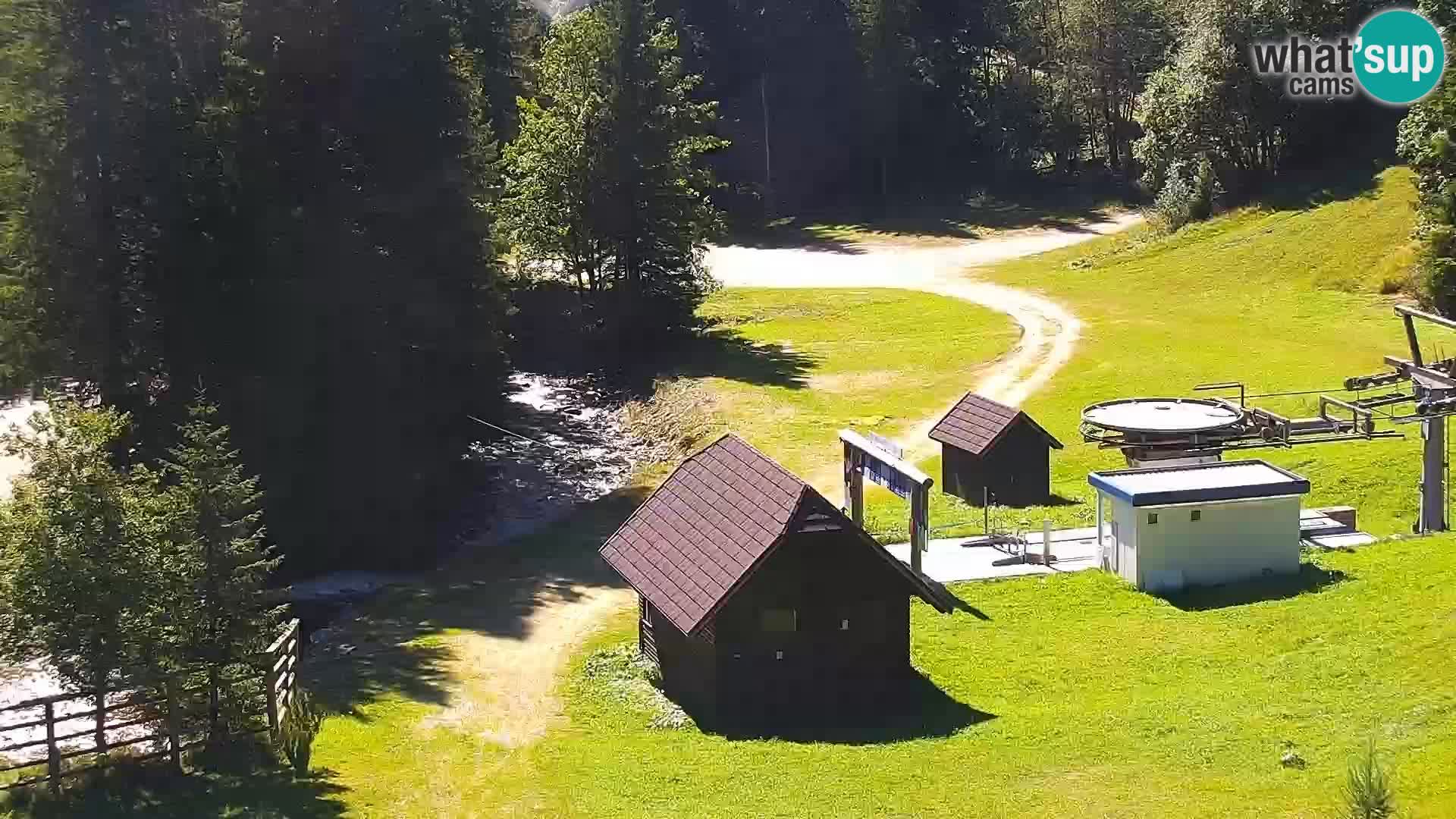 Webcam Rogla Wohnungen Dandi – Jurgovo