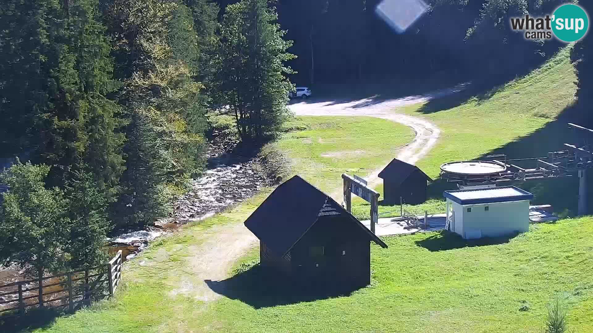 Live Rogla appartements Dandi – Jurgovo