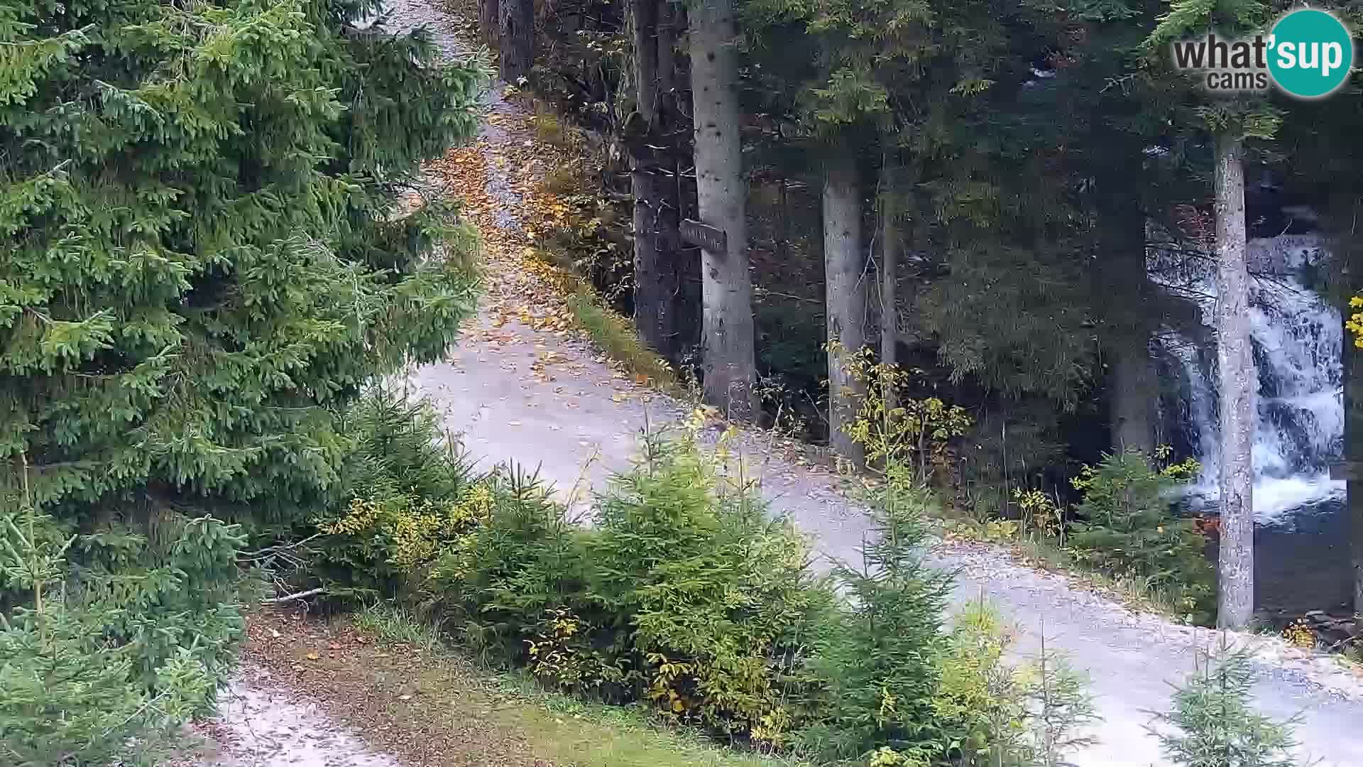Livecam Rogla apartments Dandi – Jurgovo