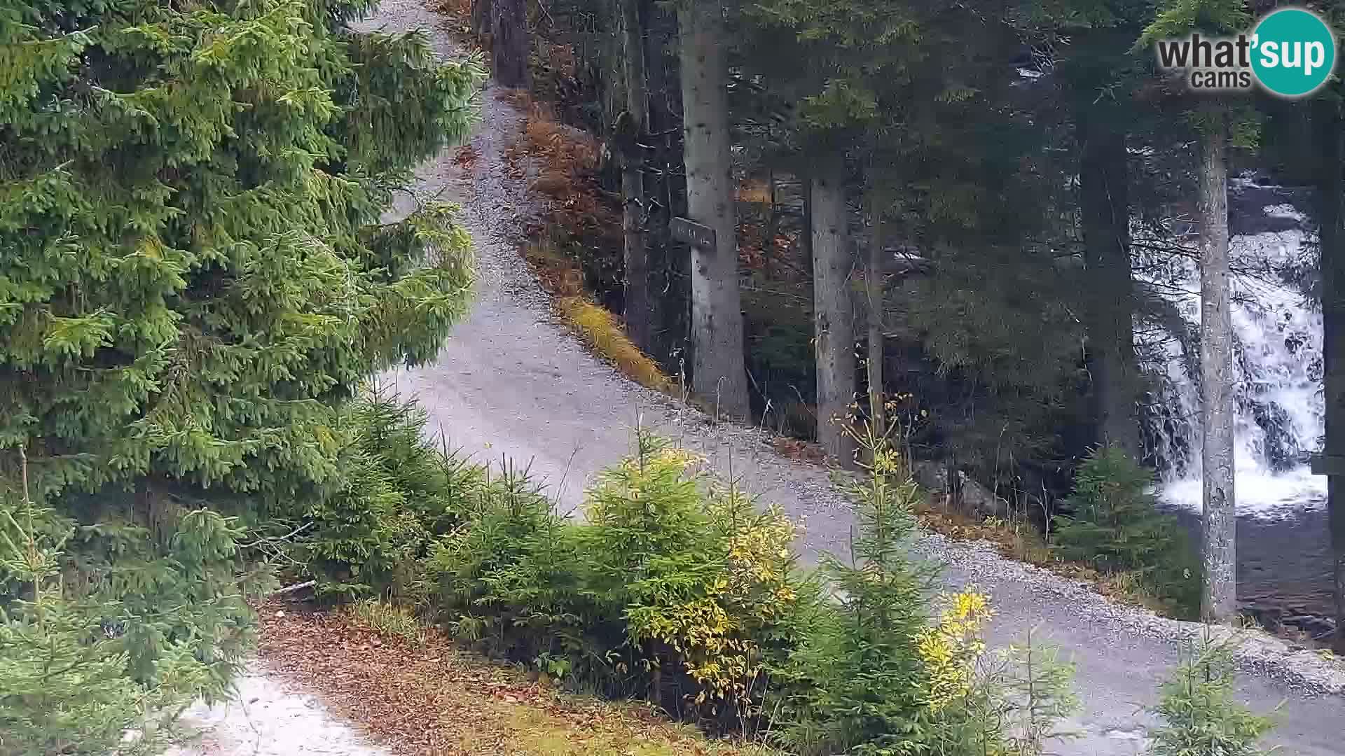 Livecam Rogla apartments Dandi – Jurgovo
