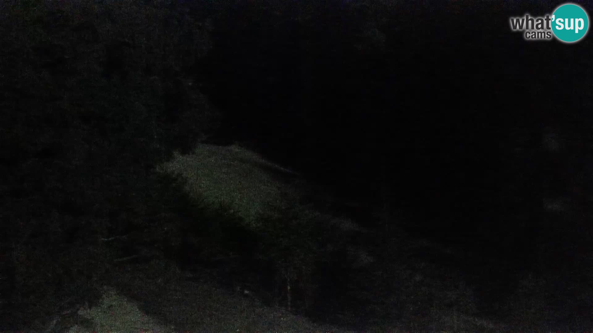 Livecam Rogla apartments Dandi – Jurgovo