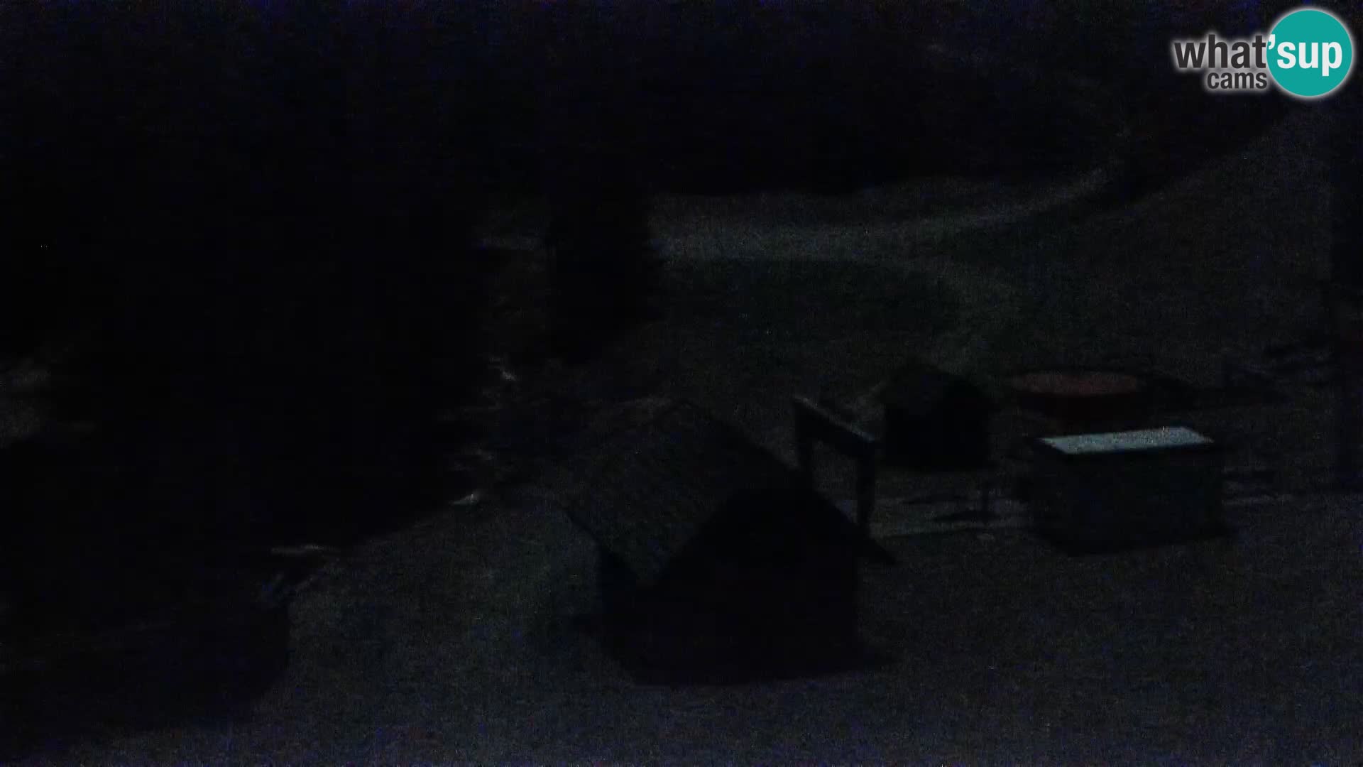 Webcam Rogla Wohnungen Dandi – Jurgovo