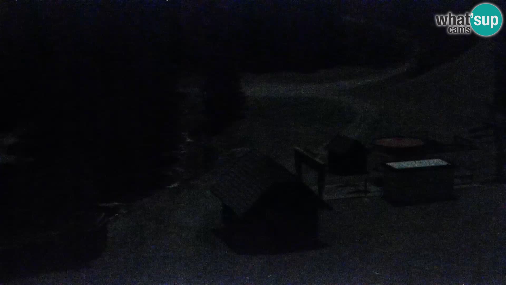 Webcam Rogla Wohnungen Dandi – Jurgovo