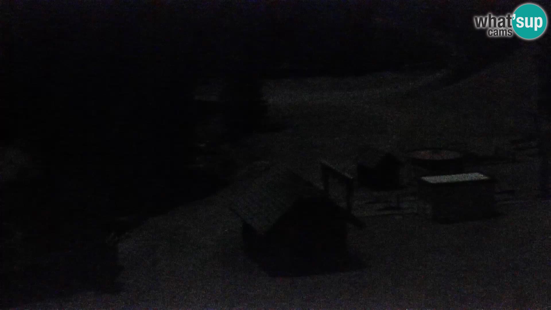 Livecam Rogla apartments Dandi – Jurgovo