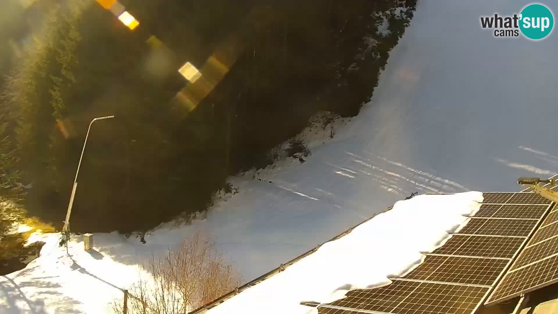 Livecam Rogla apartments Dandi – Jurgovo