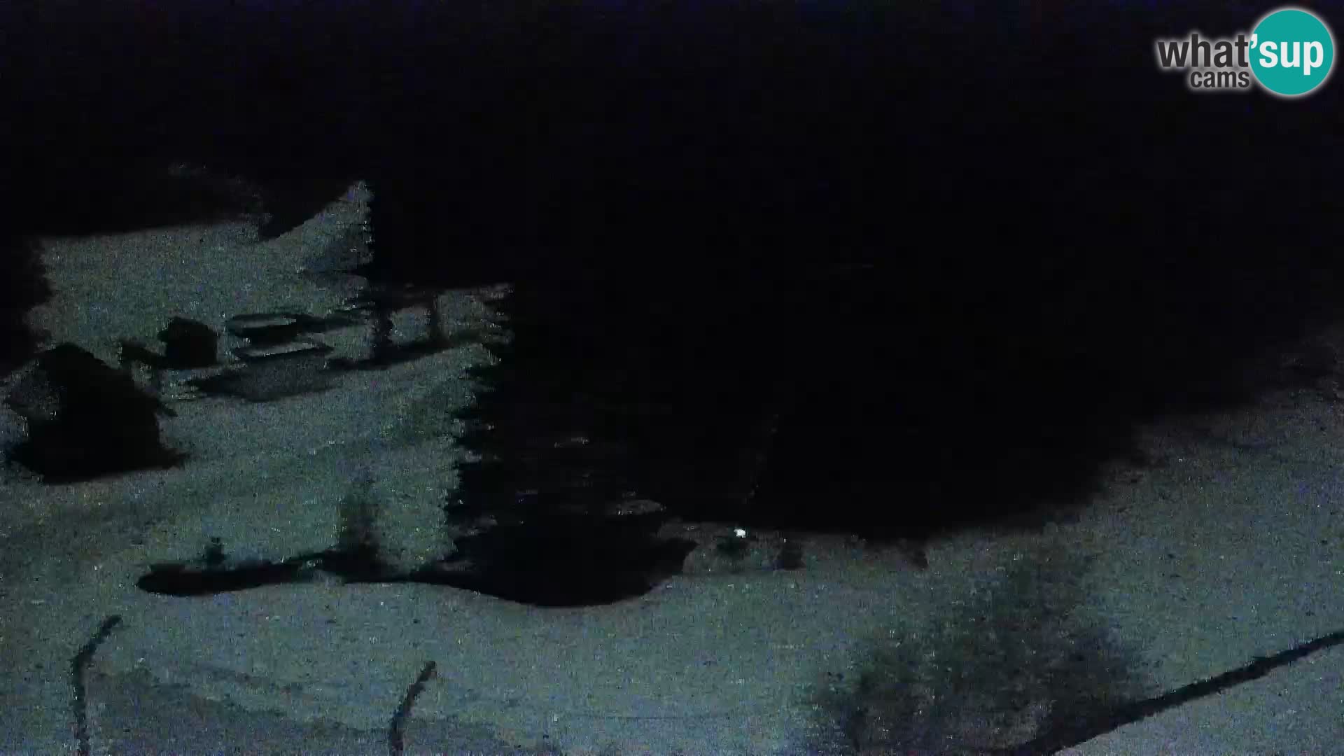 Livecam Rogla apartments Dandi – Jurgovo