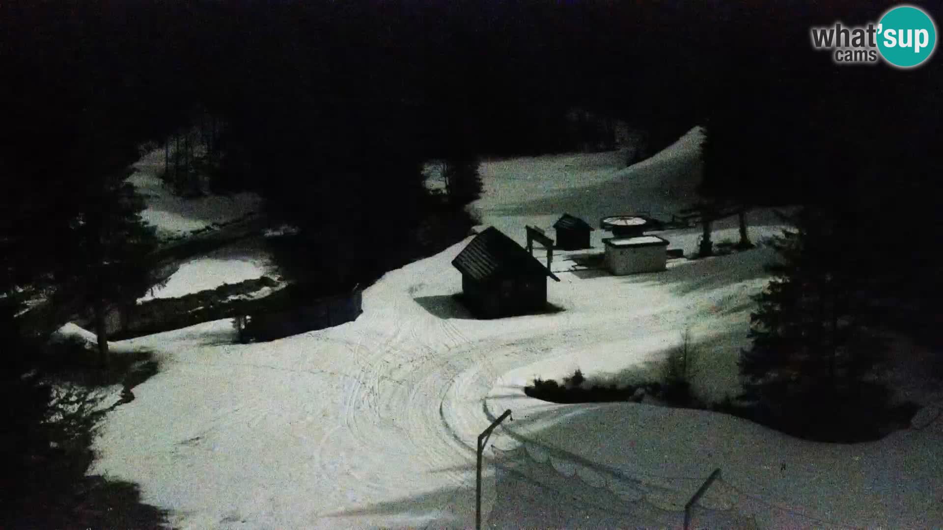 Livecam Rogla apartments Dandi – Jurgovo