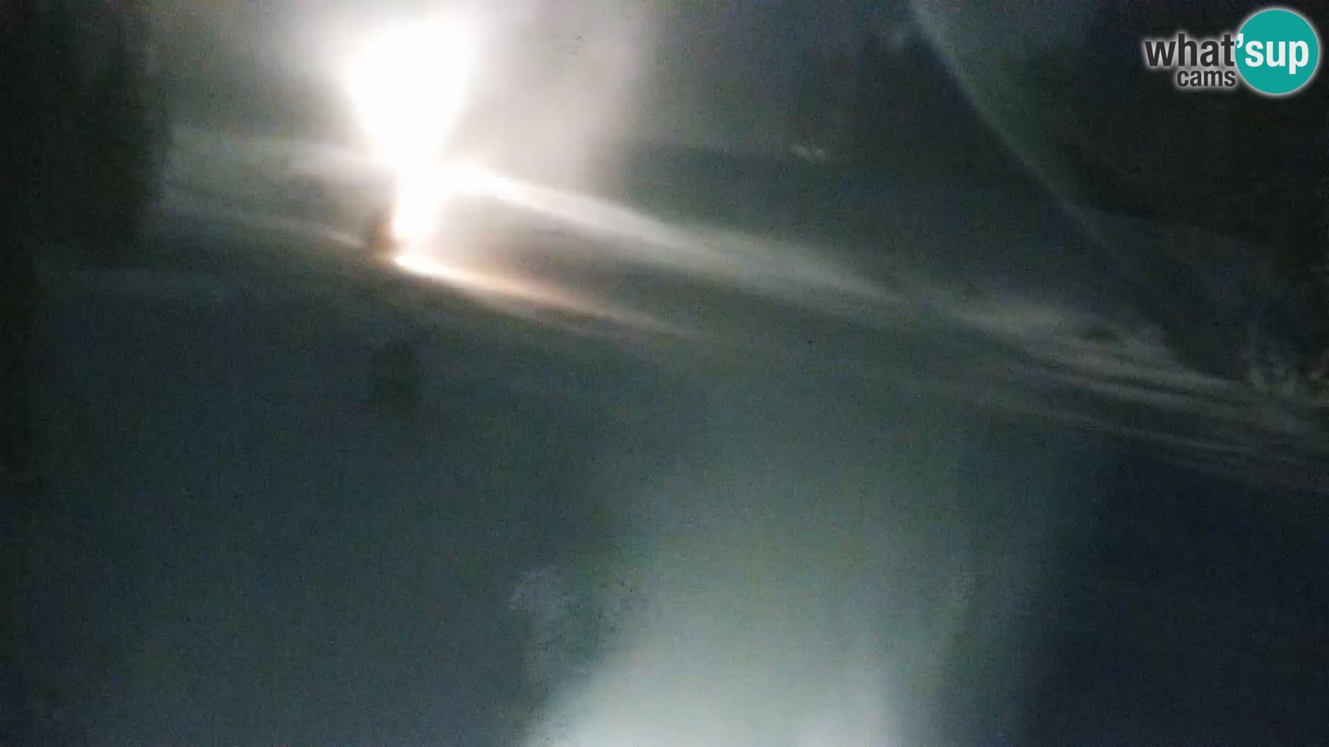 Web kamera Rogla apartmani Dandi – Jurgovo