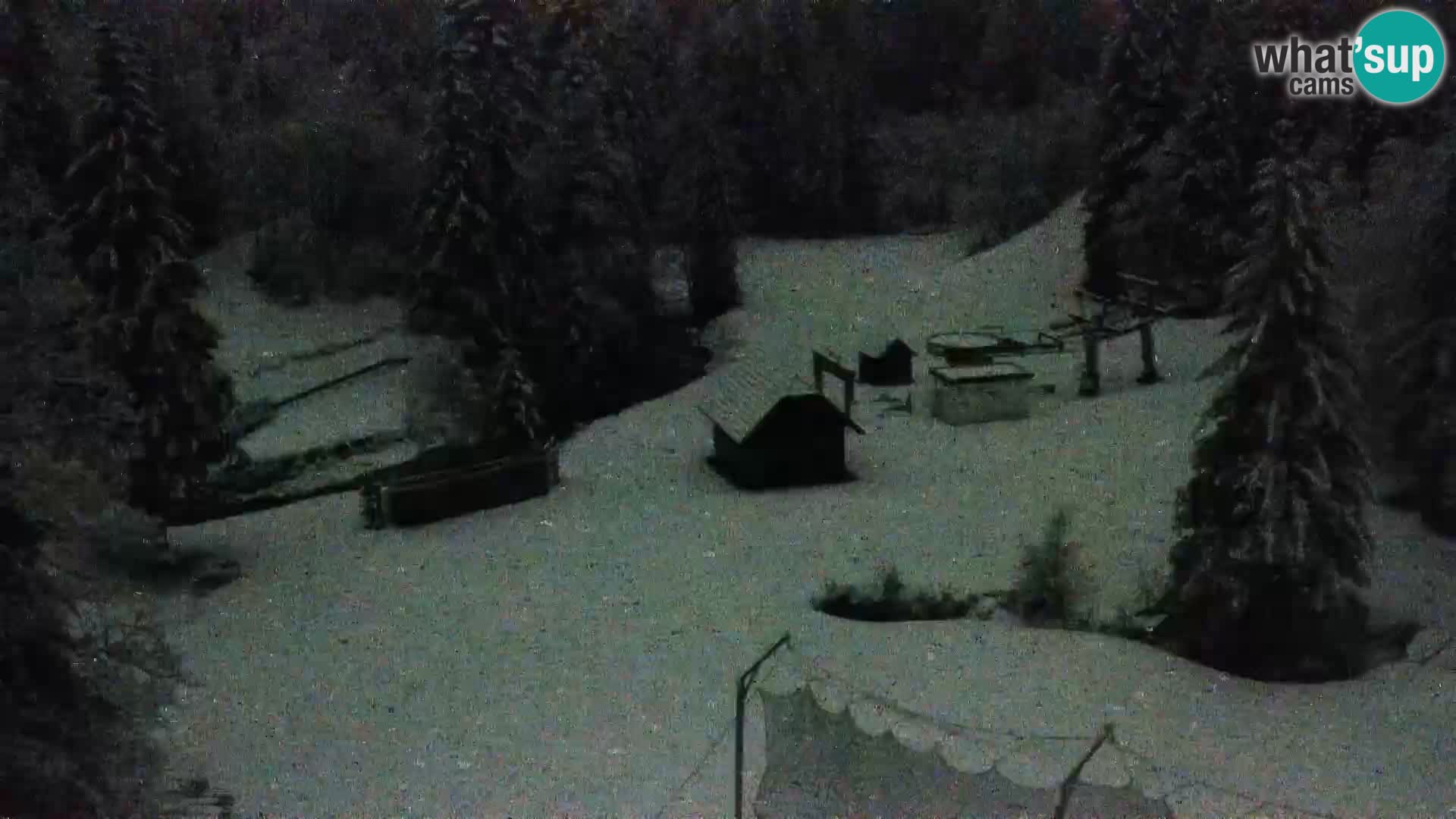 Livecam Rogla apartments Dandi – Jurgovo