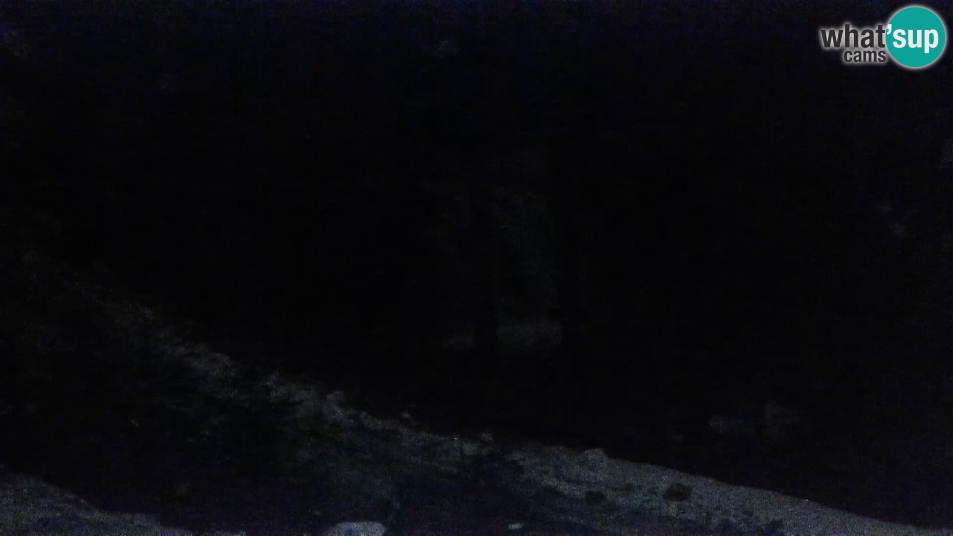 Webcam Rogla Wohnungen Dandi – Jurgovo