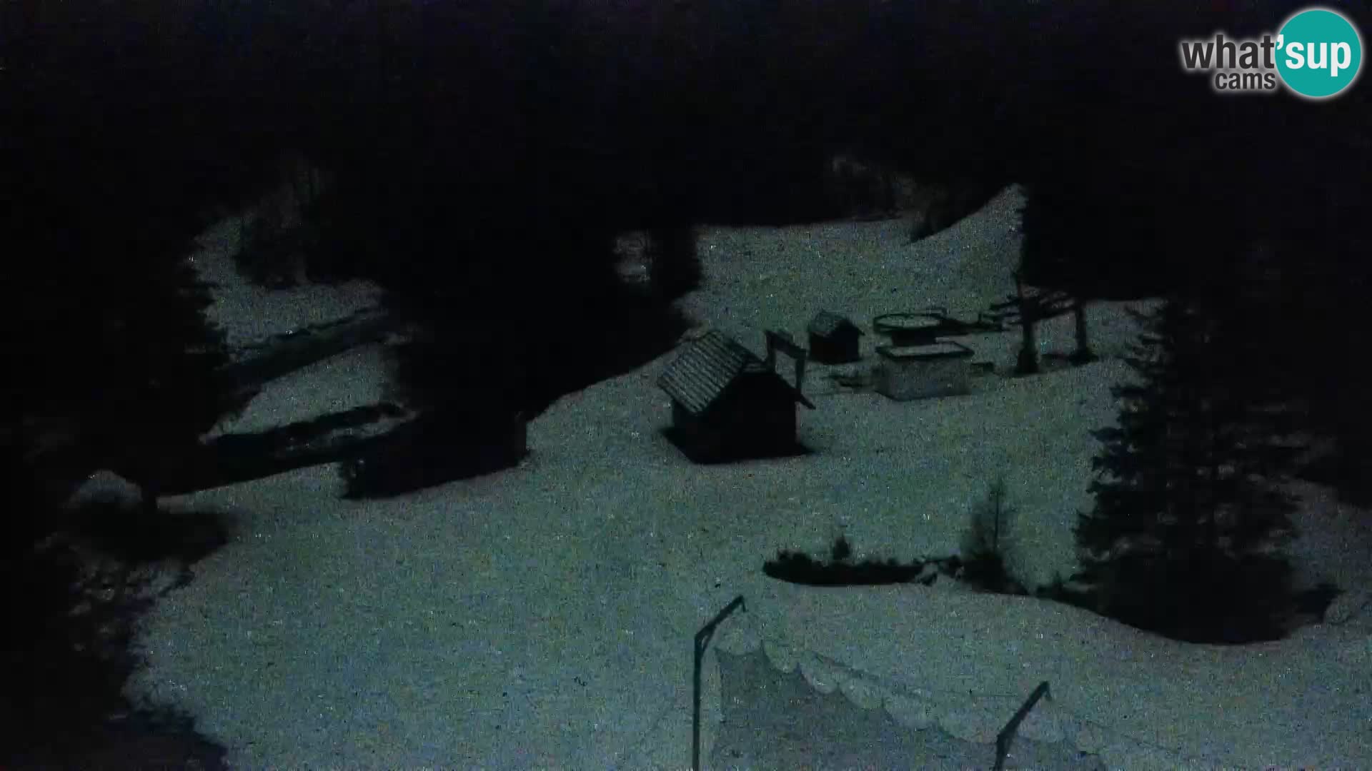 Camera en vivo Rogla appartamentos Dandi – Jurgovo